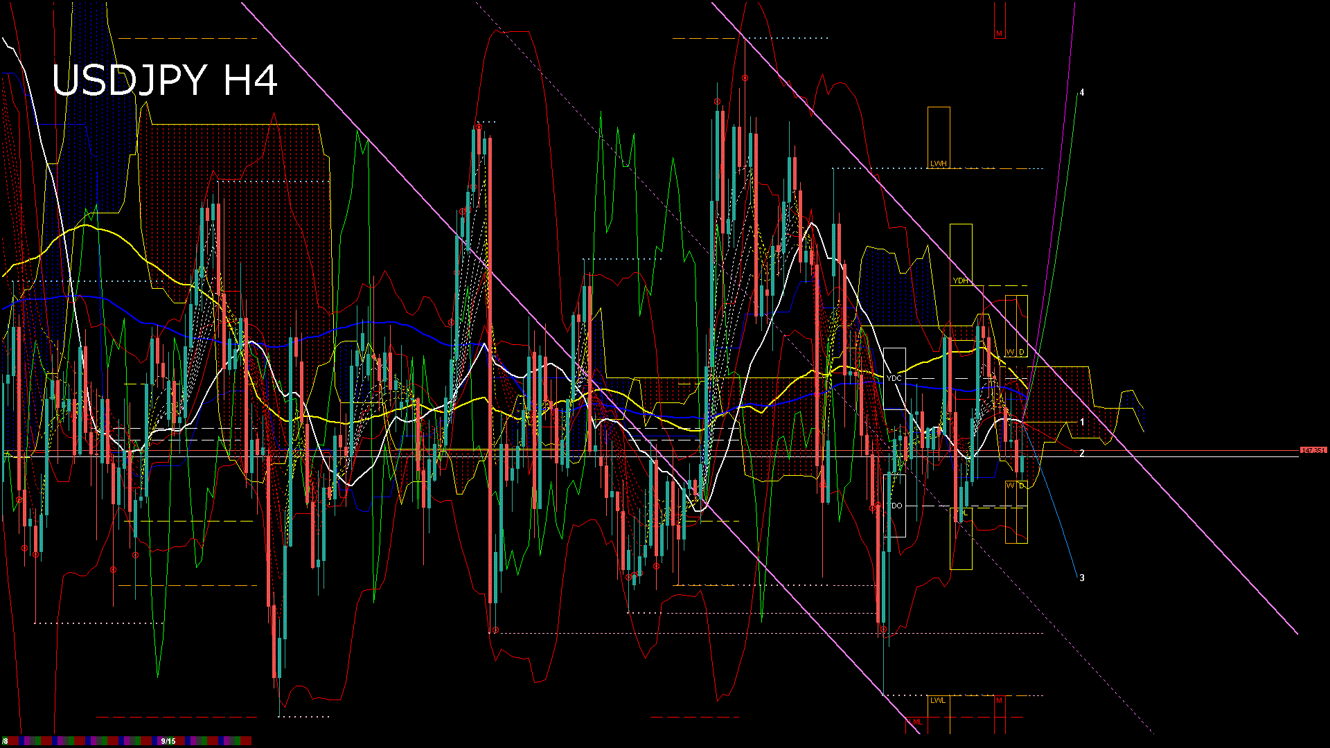 usdjpy240_20250916_020000-gif