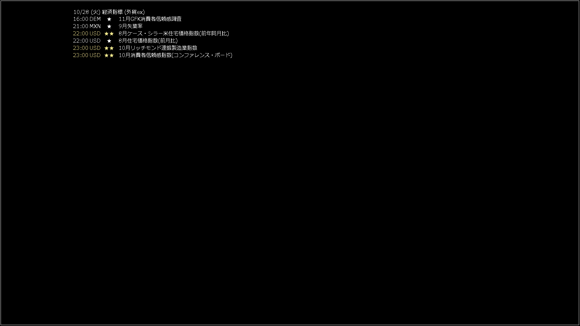 usdjpy1440_20251028_070007-gif