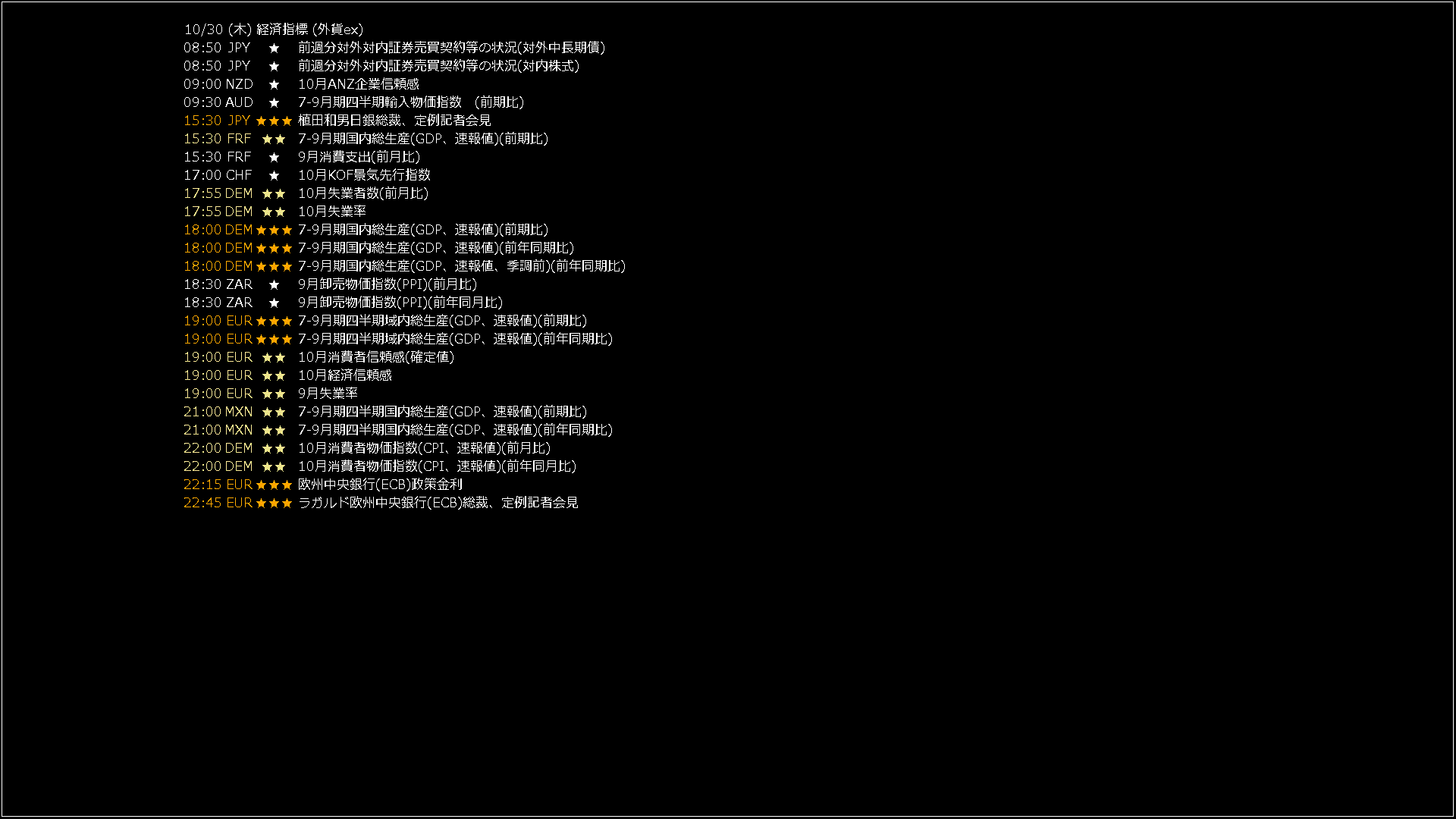 usdjpy1440_20251030_070007-gif