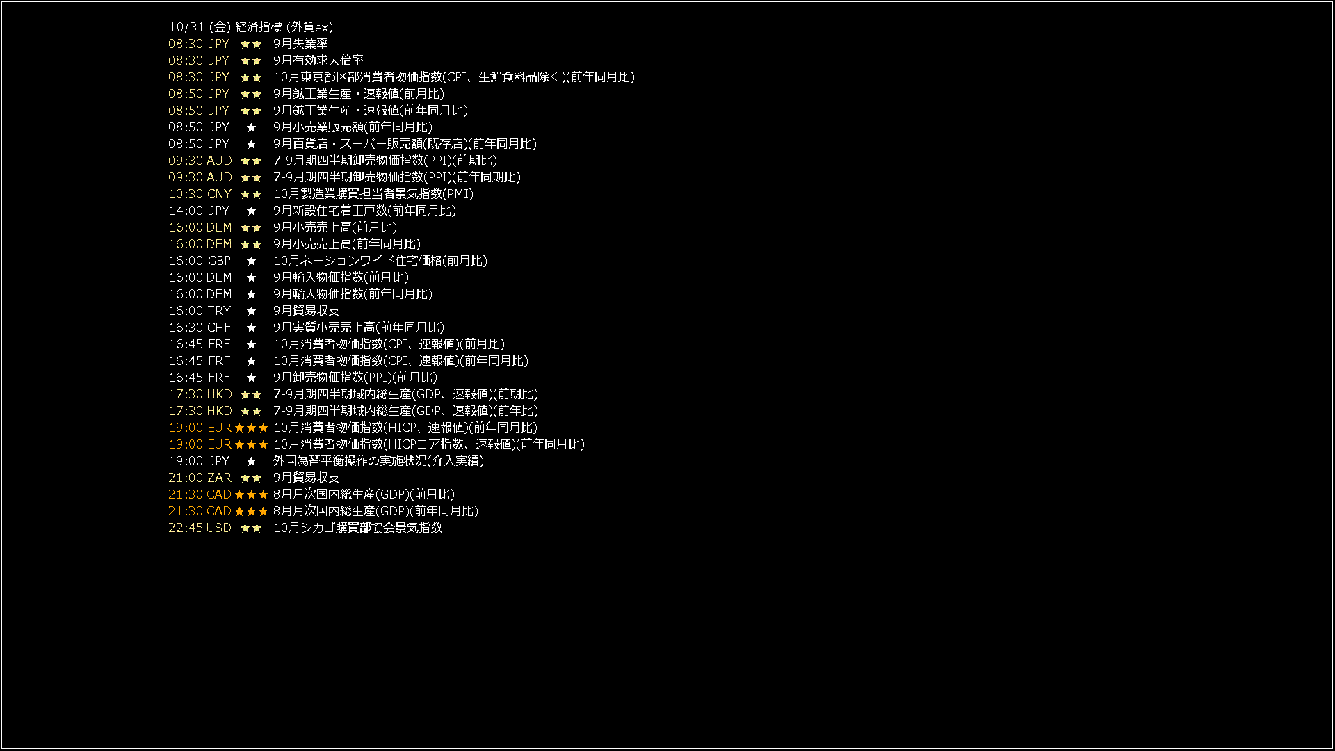 usdjpy1440_20251031_070009-gif