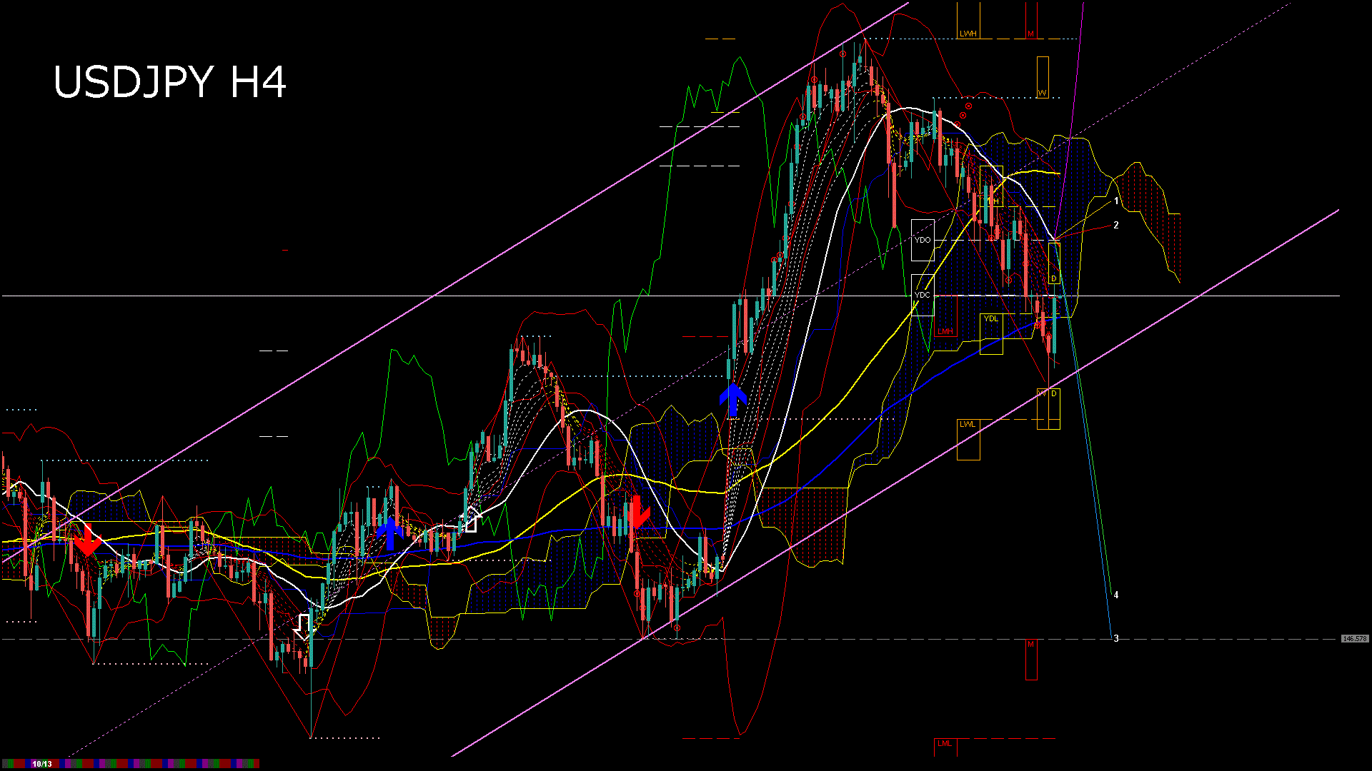 usdjpy240_20251017_220006-gif