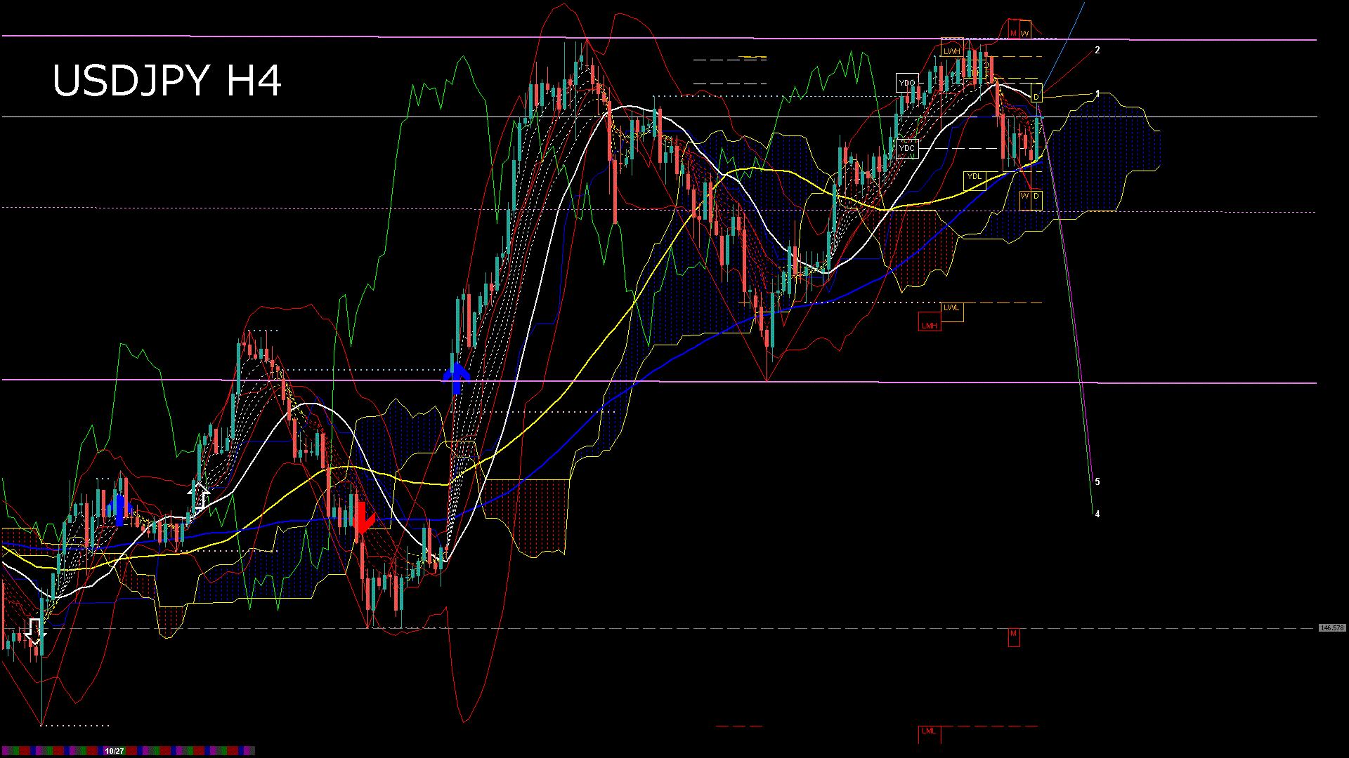 usdjpy240_20251029_150006-gif