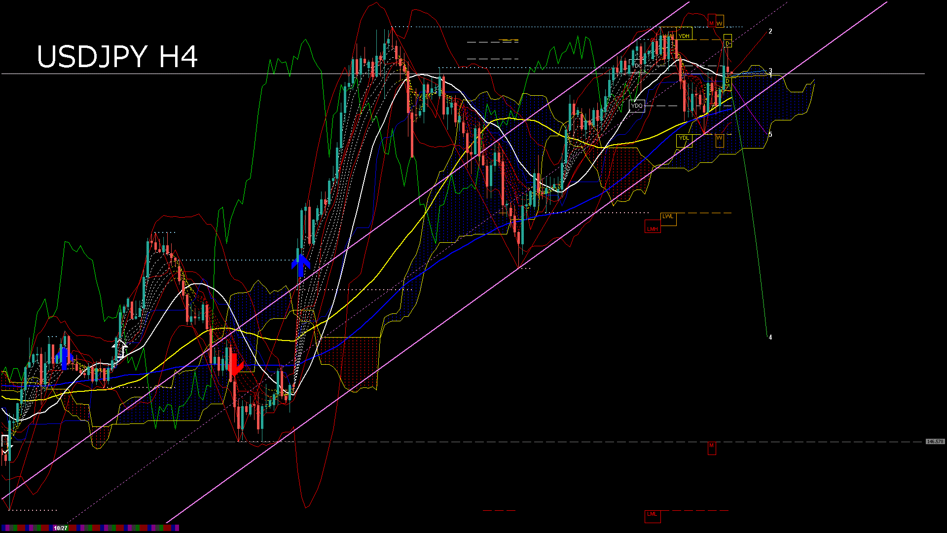 usdjpy240_20251030_110005-gif