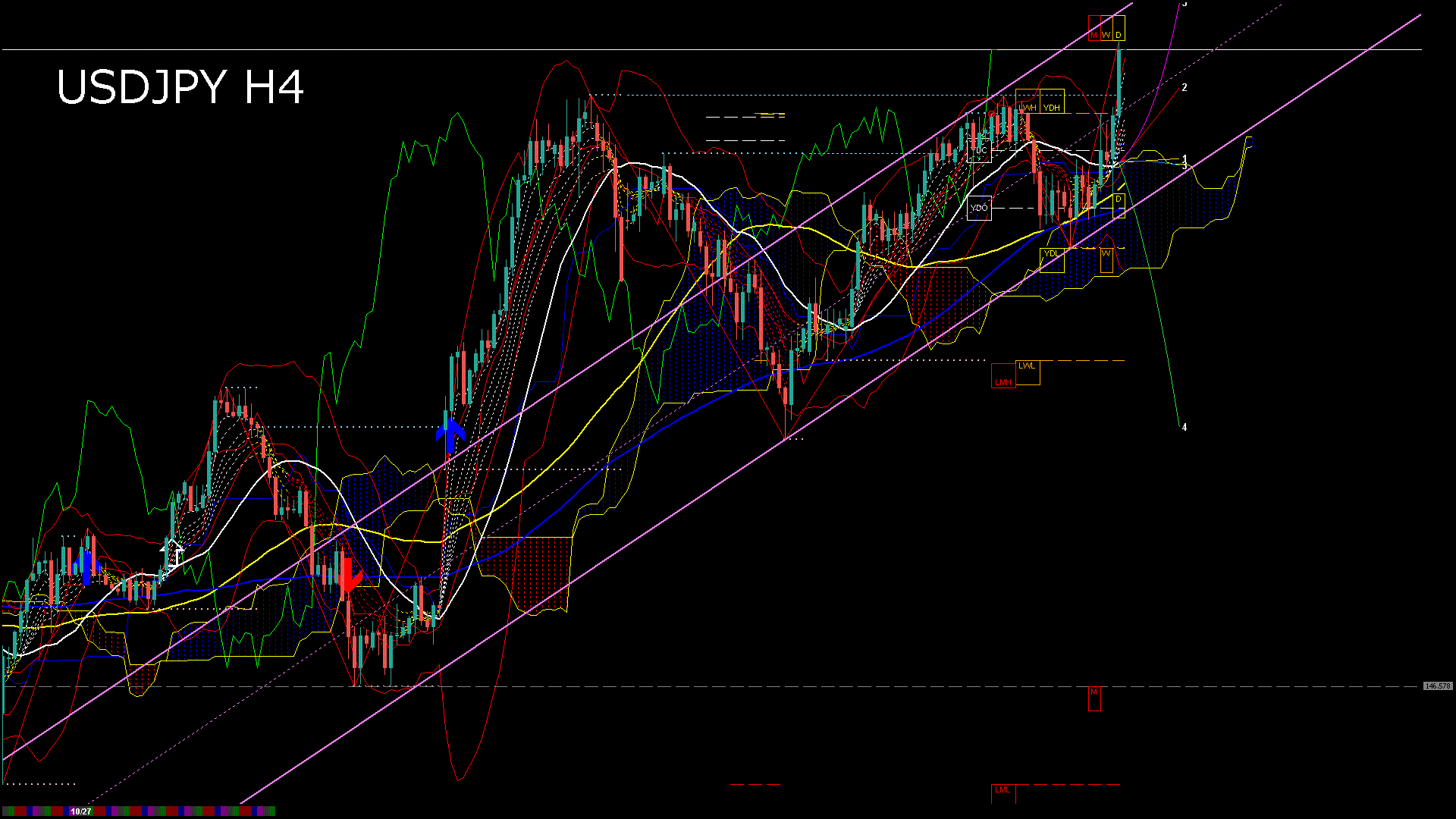 usdjpy240_20251030_190004-gif
