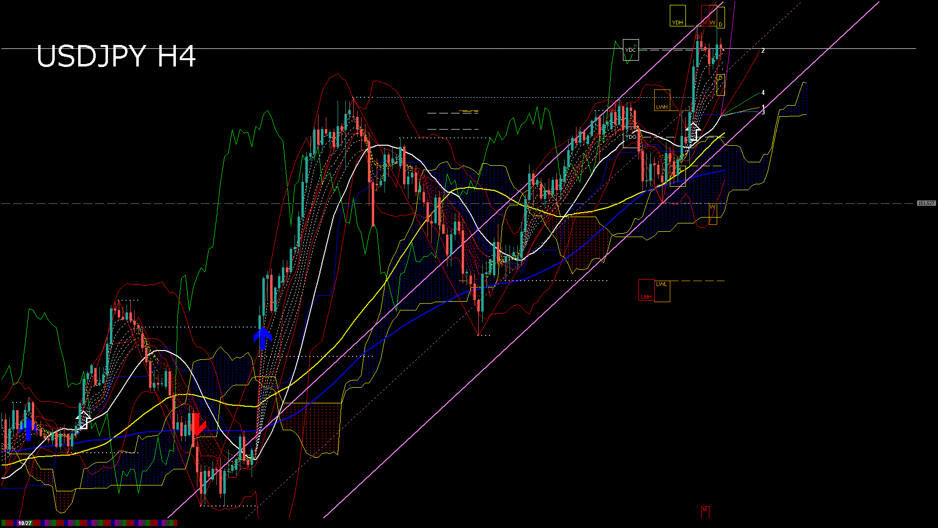 usdjpy240_20251031_230006-gif