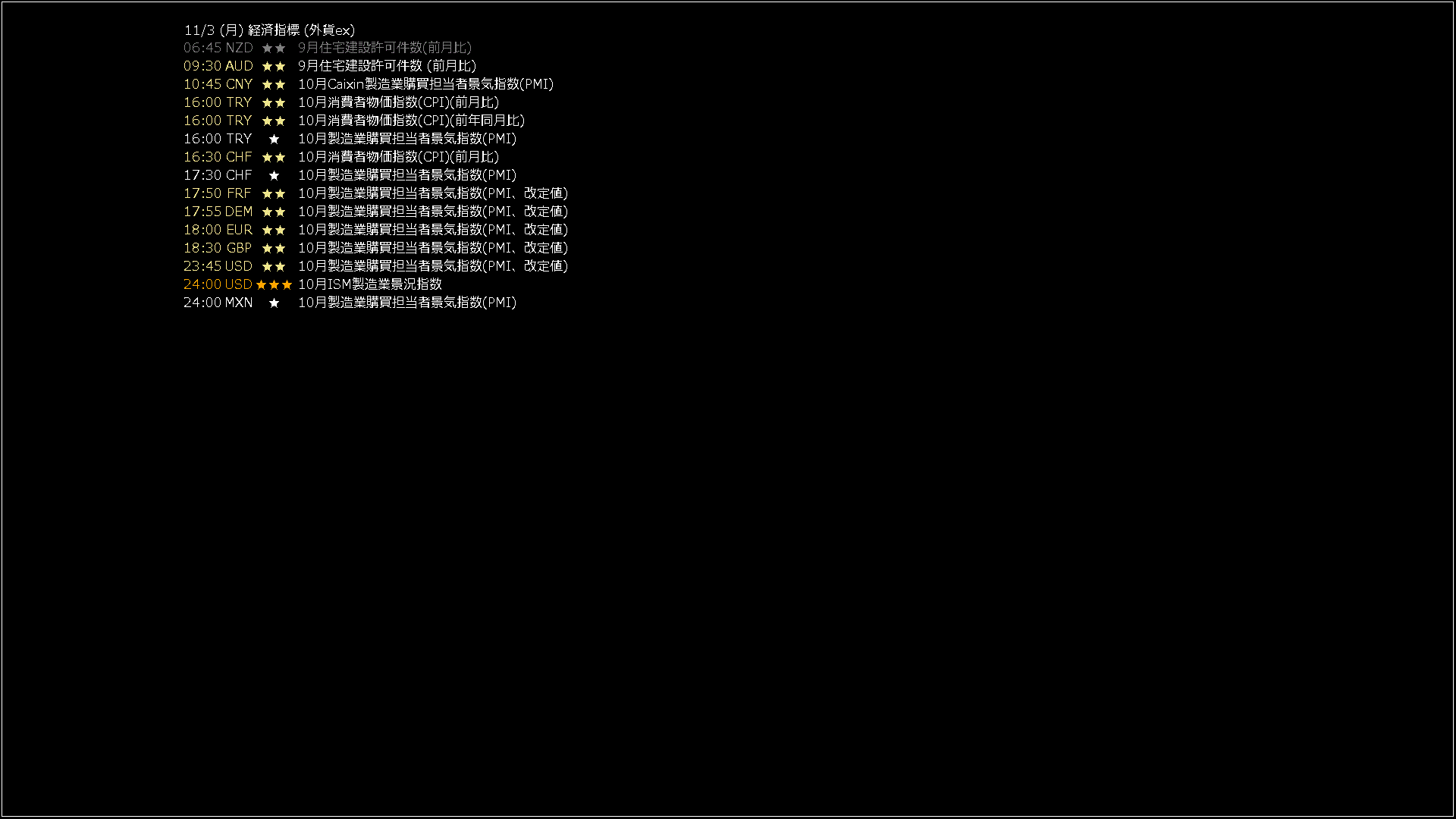 usdjpy1440_20251103_070015-gif