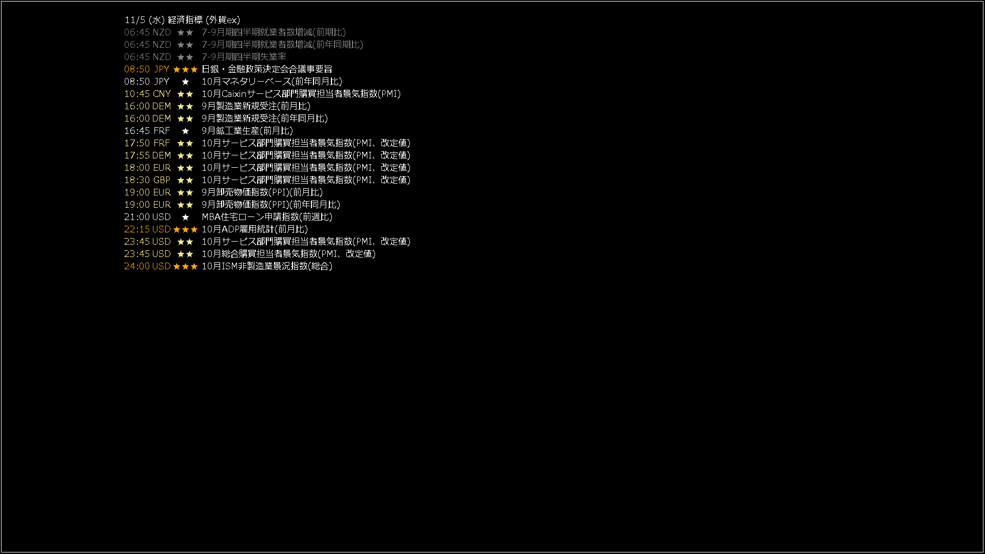 usdjpy1440_20251105_070008-gif