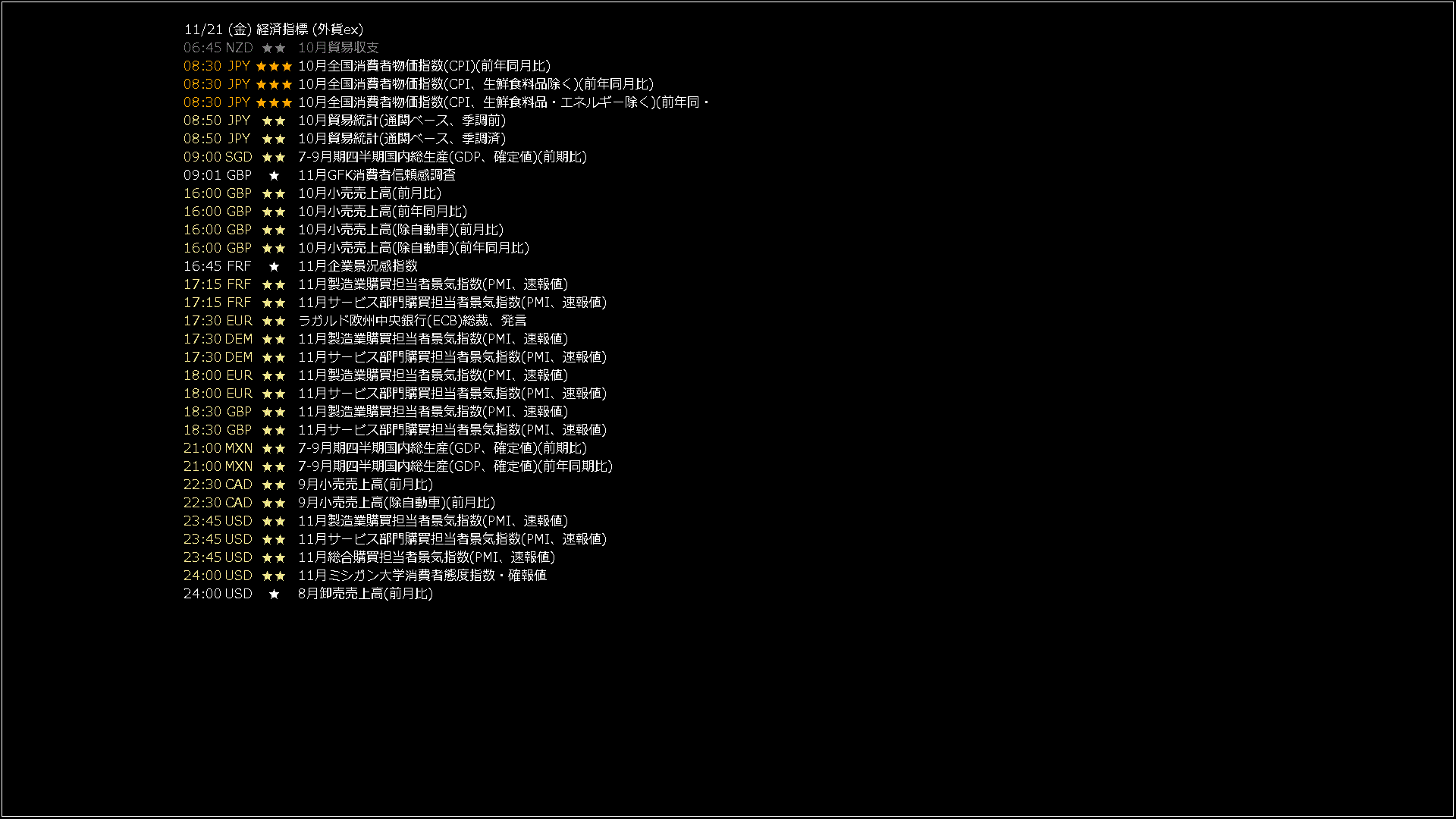 usdjpy1440_20251121_070007-gif