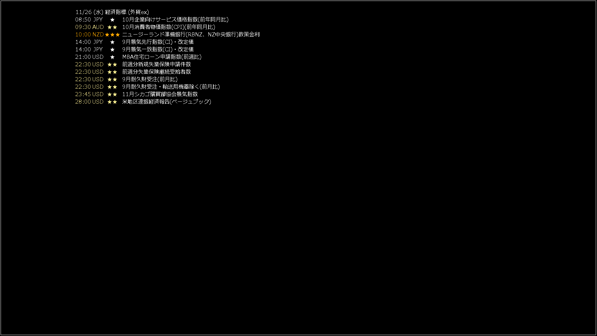 usdjpy1440_20251126_070006-gif