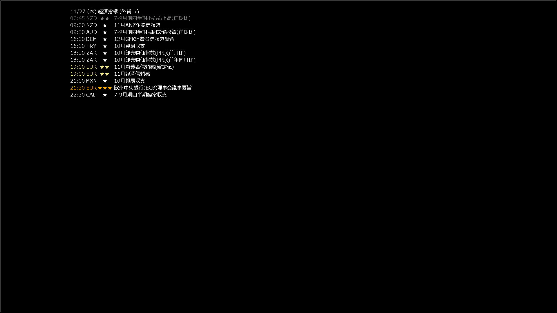 usdjpy1440_20251127_070007-gif