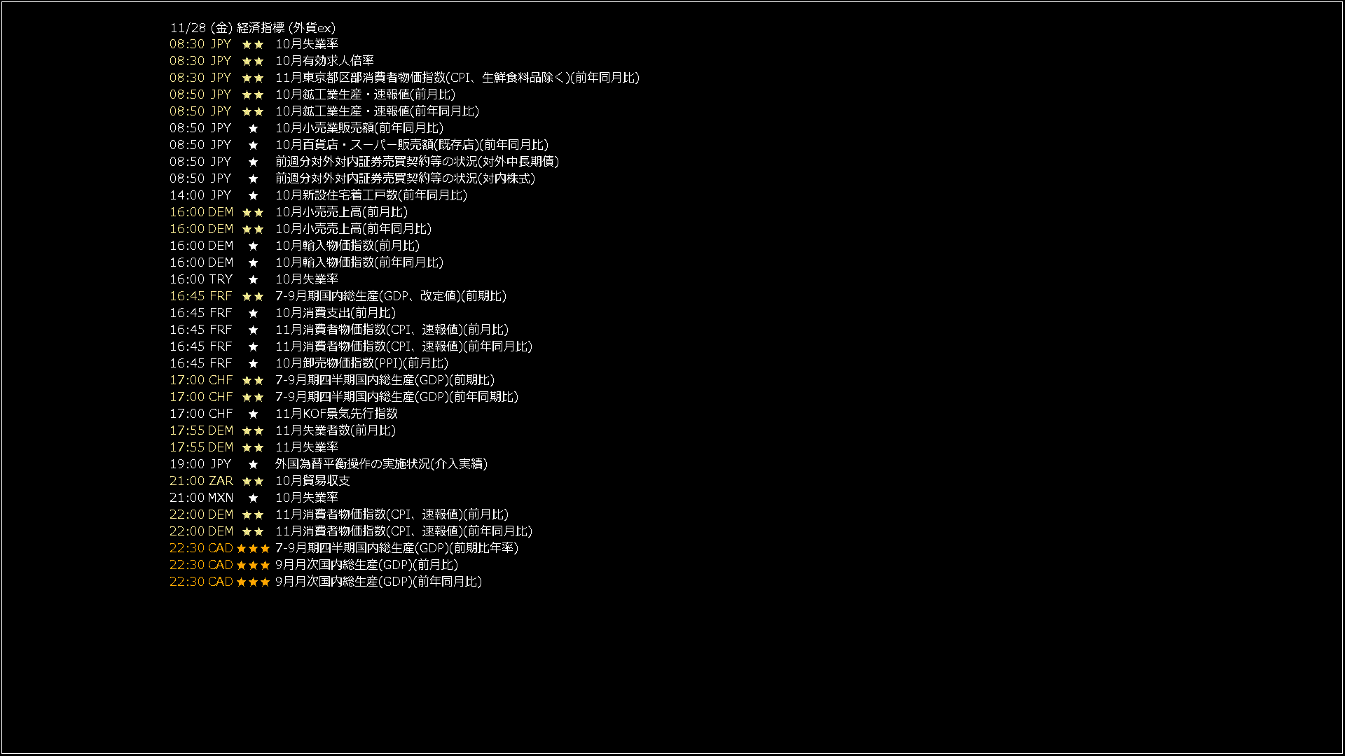 usdjpy1440_20251128_070010-gif