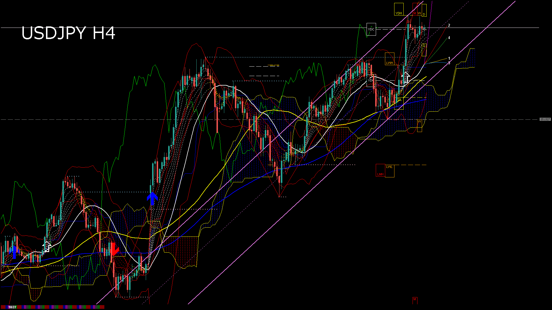 usdjpy240_20251101_030000-gif
