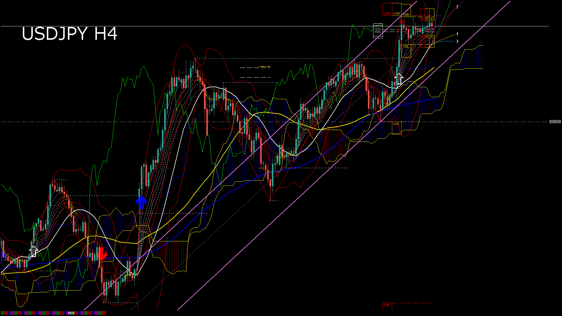 usdjpy240_20251104_030000-gif
