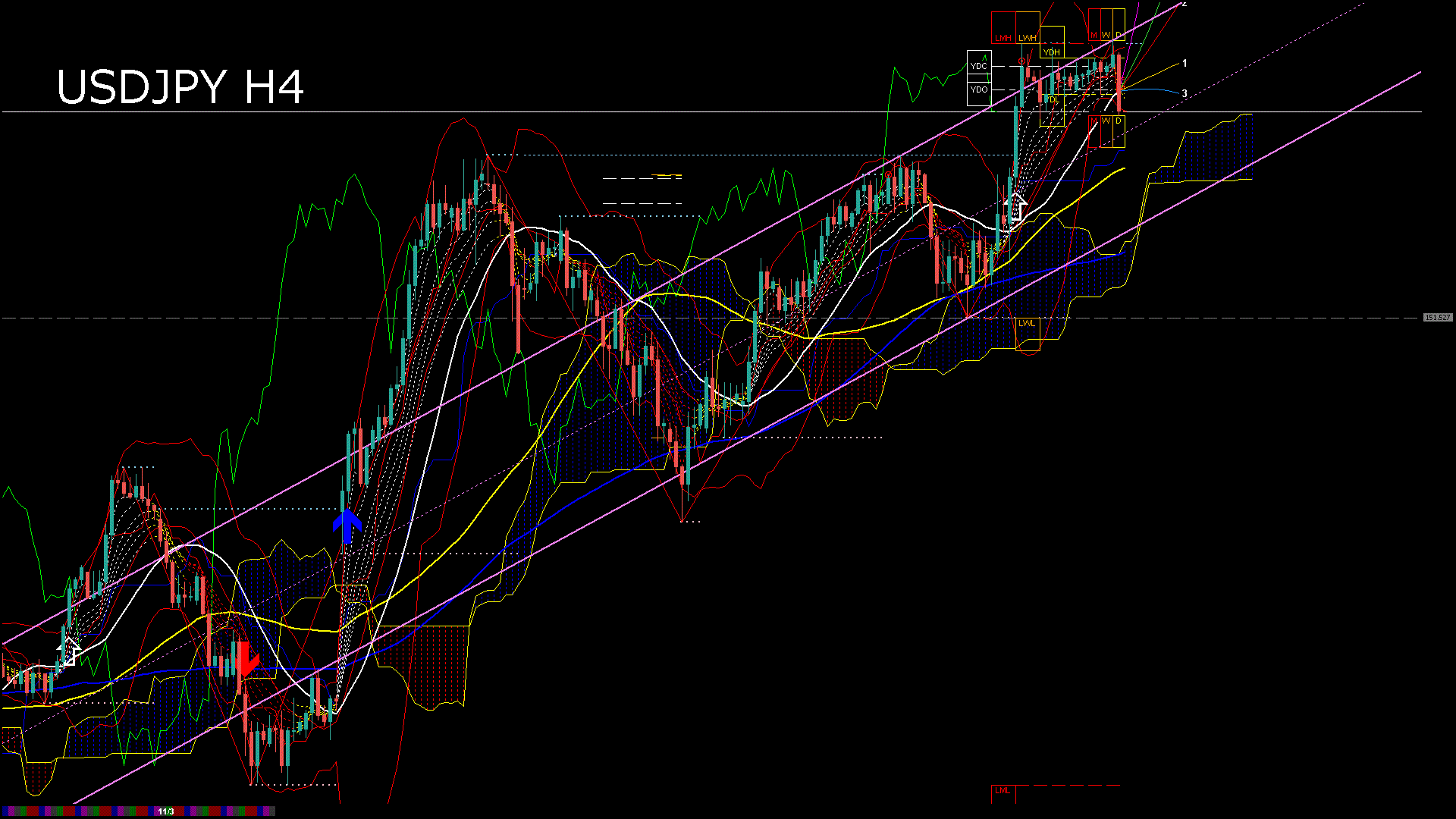 usdjpy240_20251104_150006-gif