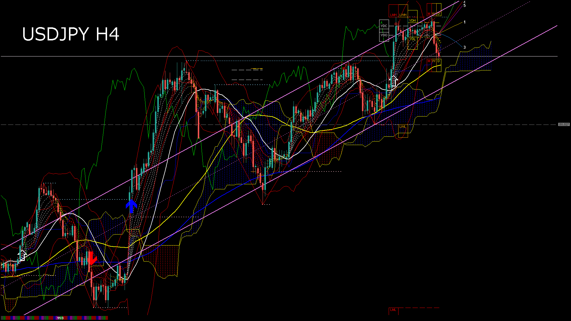 usdjpy240_20251104_230004-gif