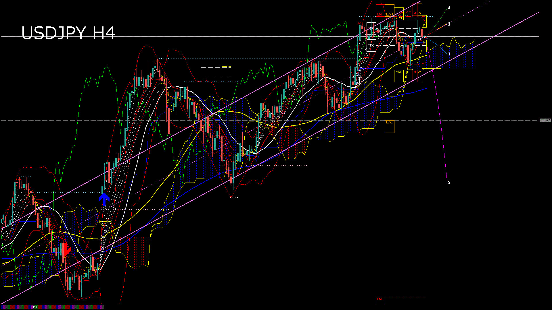 usdjpy240_20251106_150007-gif