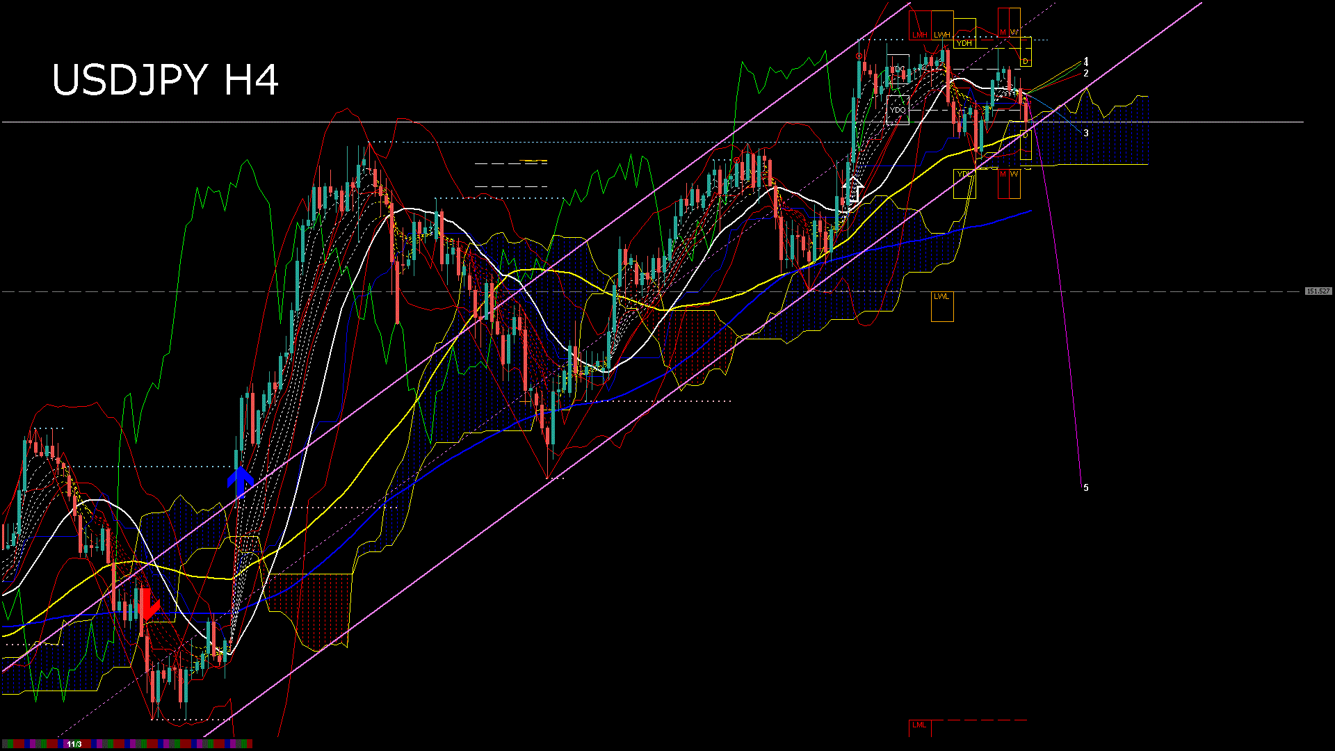 usdjpy240_20251106_230006-gif