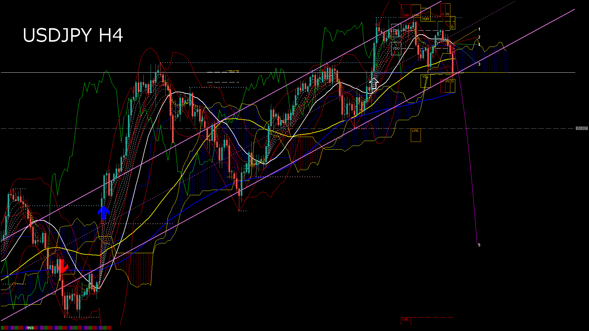usdjpy240_20251107_030000-gif