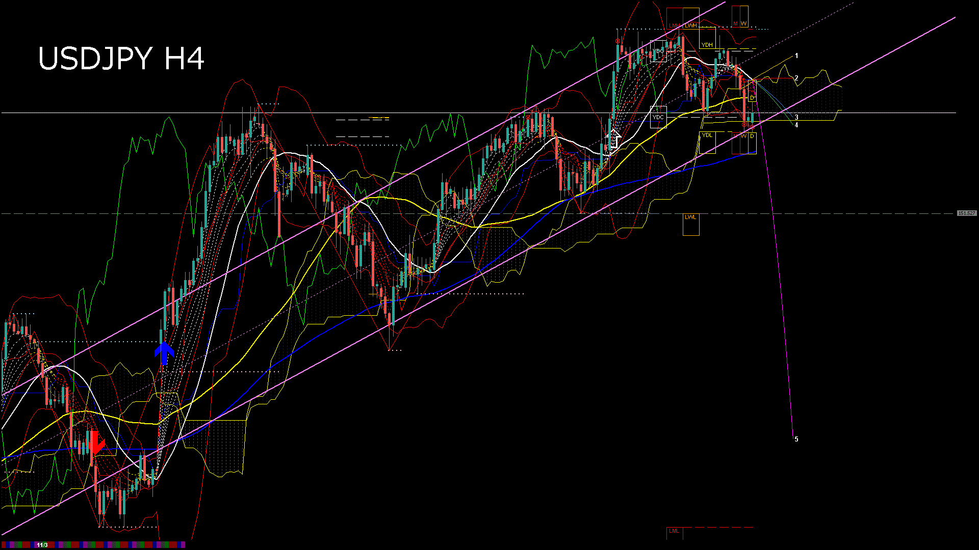 usdjpy240_20251107_110008-gif