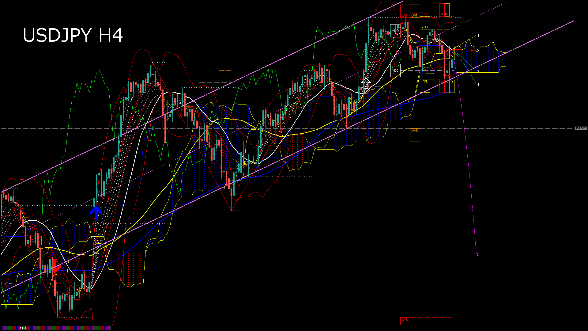 usdjpy240_20251107_150008-gif