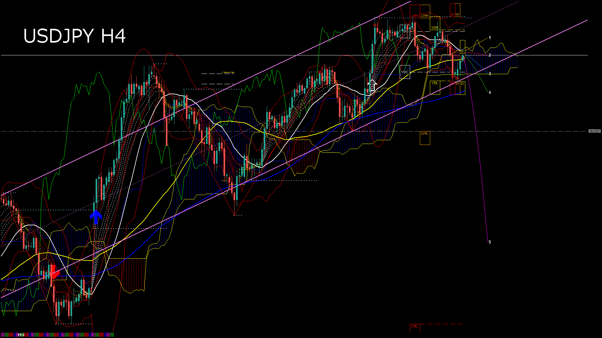 usdjpy240_20251107_190005-gif