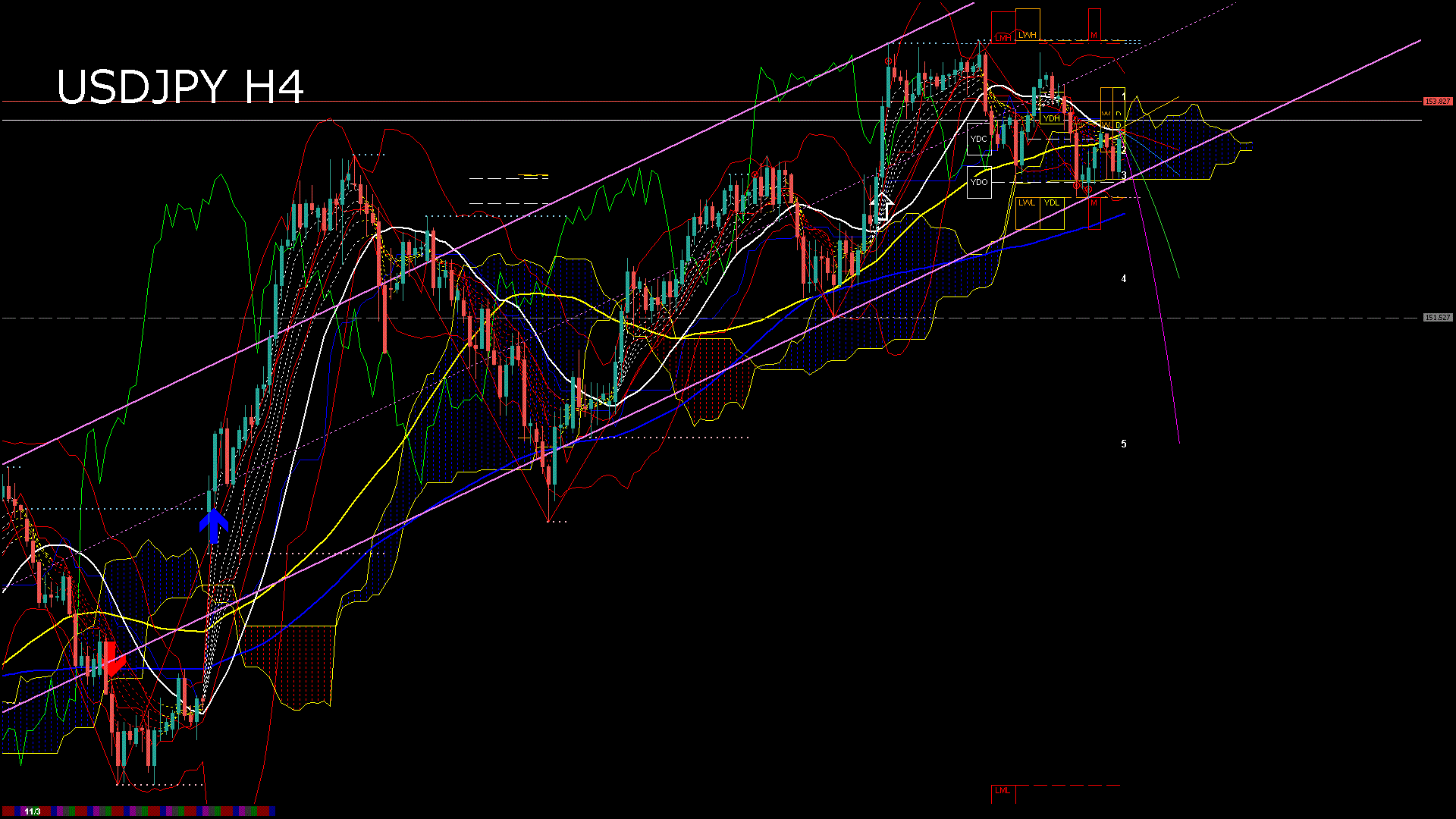 usdjpy240_20251110_070035-gif
