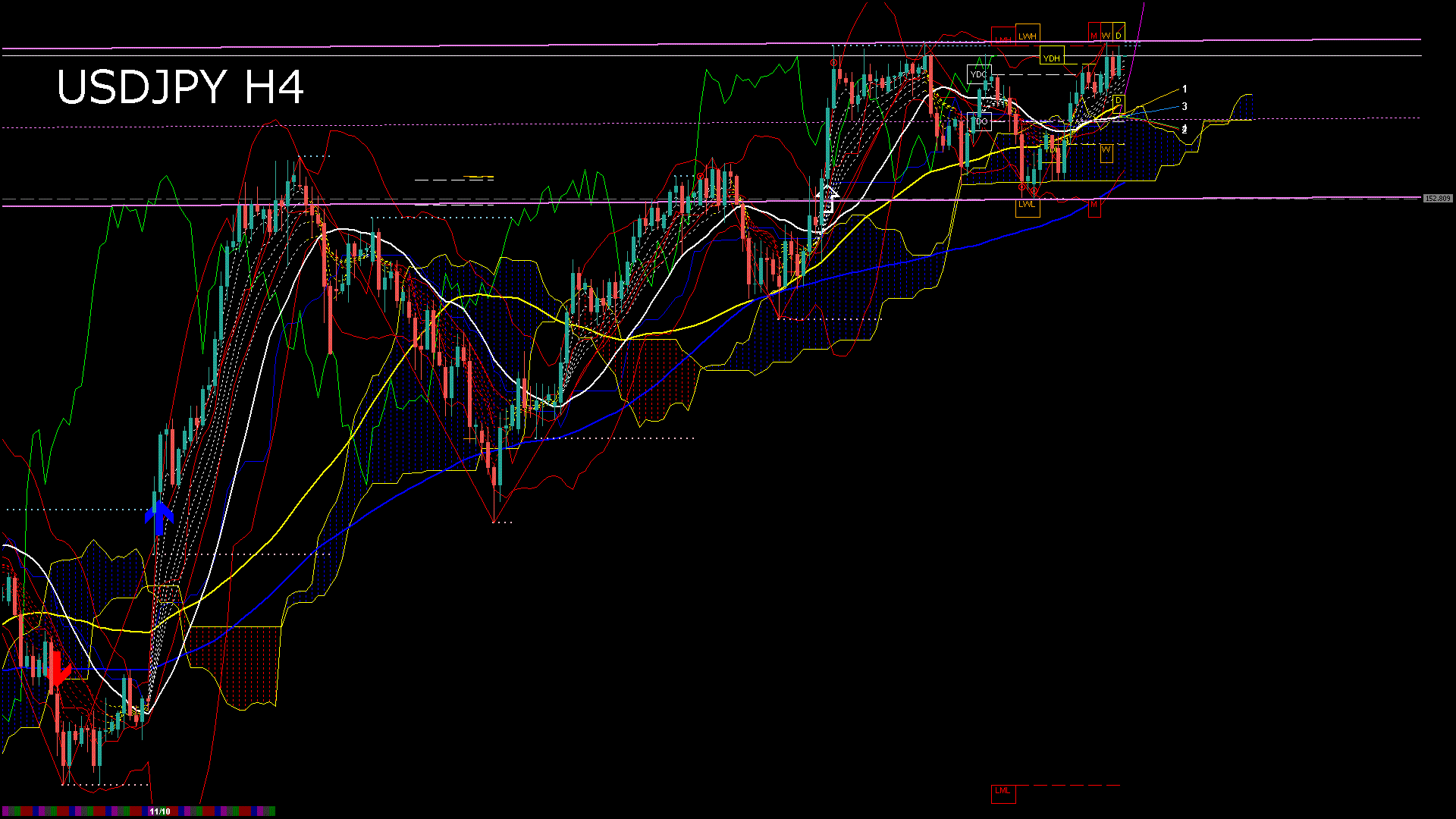 usdjpy240_20251111_190004-gif