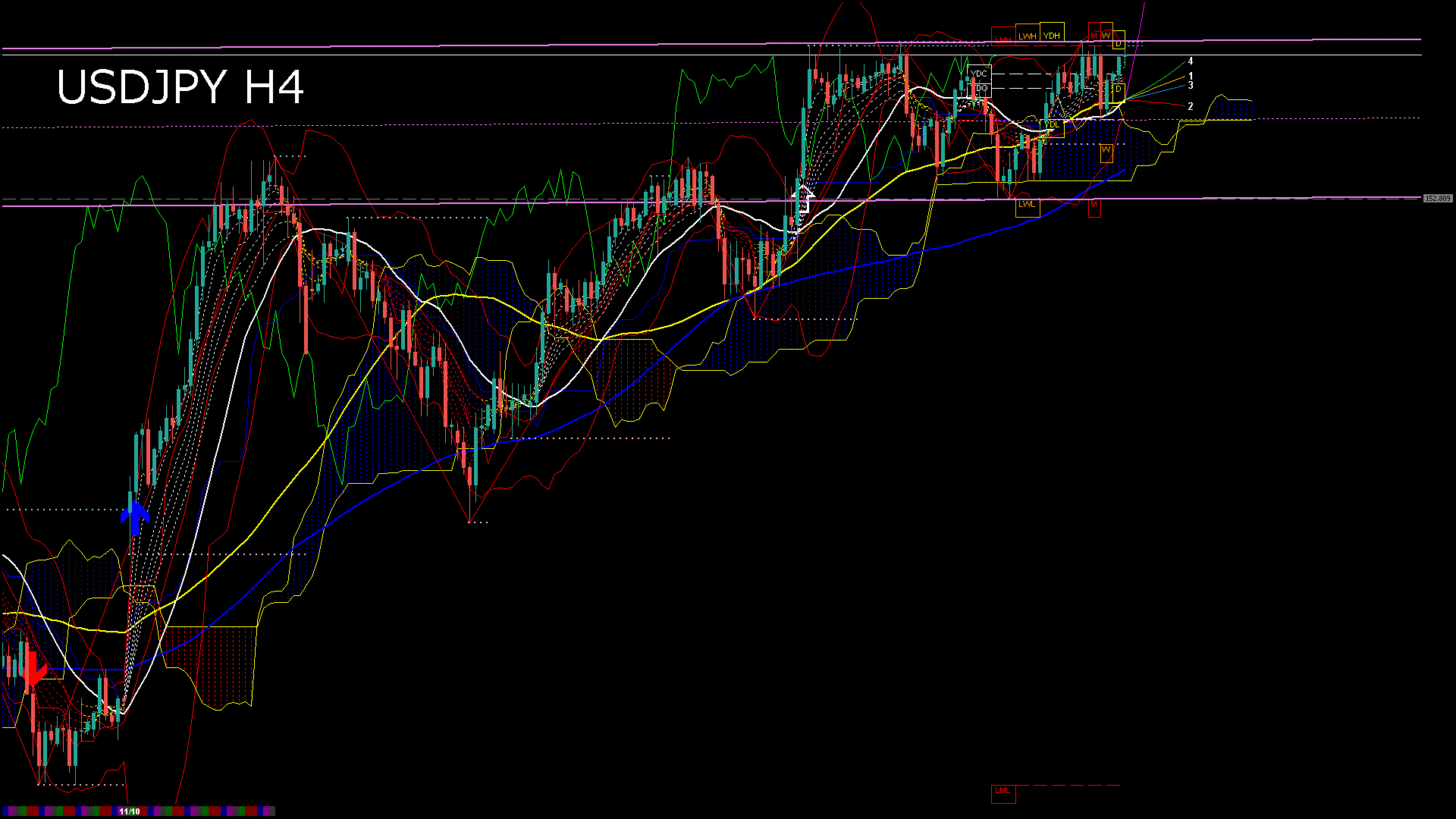usdjpy240_20251112_130141-gif