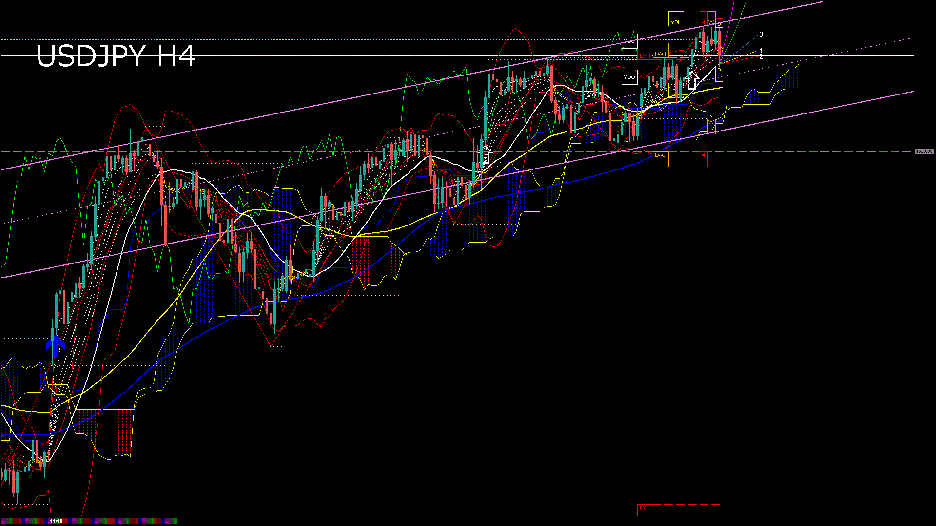 usdjpy240_20251113_190005-gif