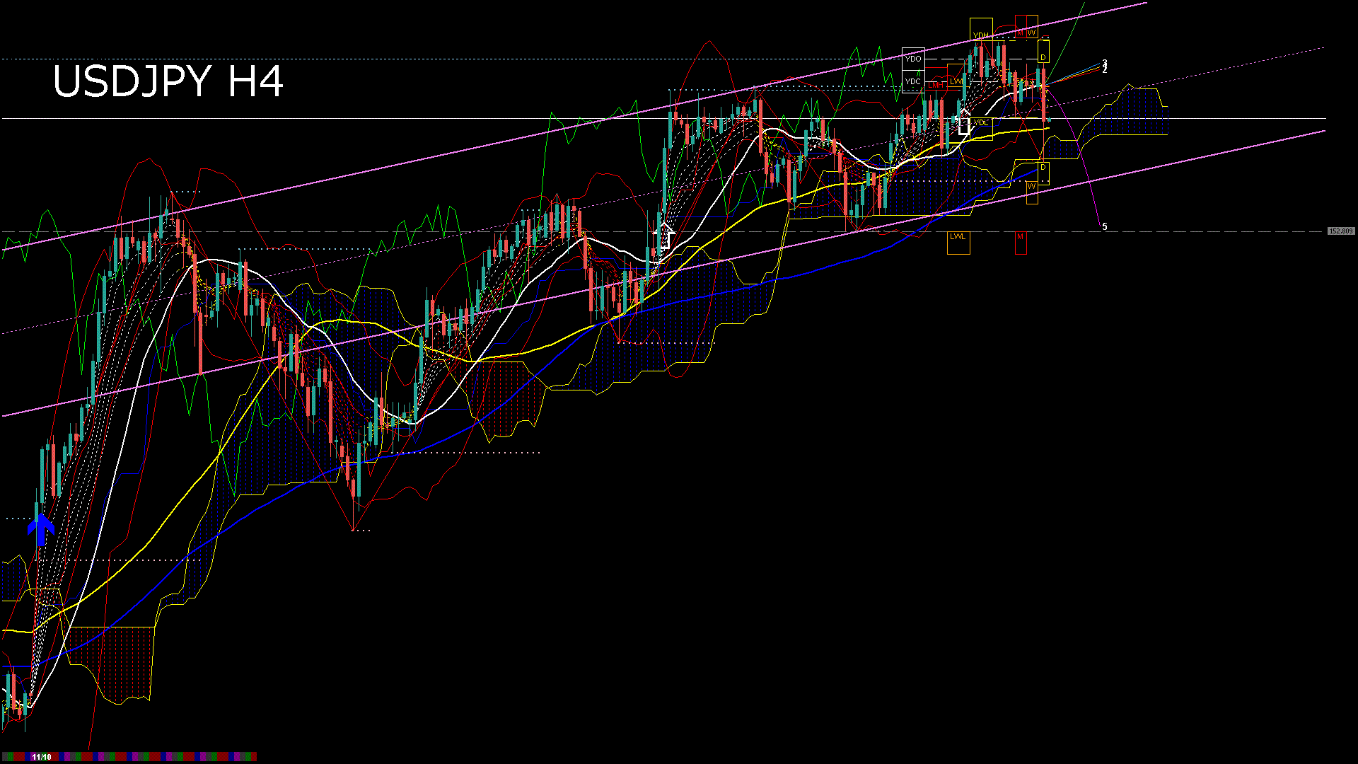 usdjpy240_20251114_230005-gif