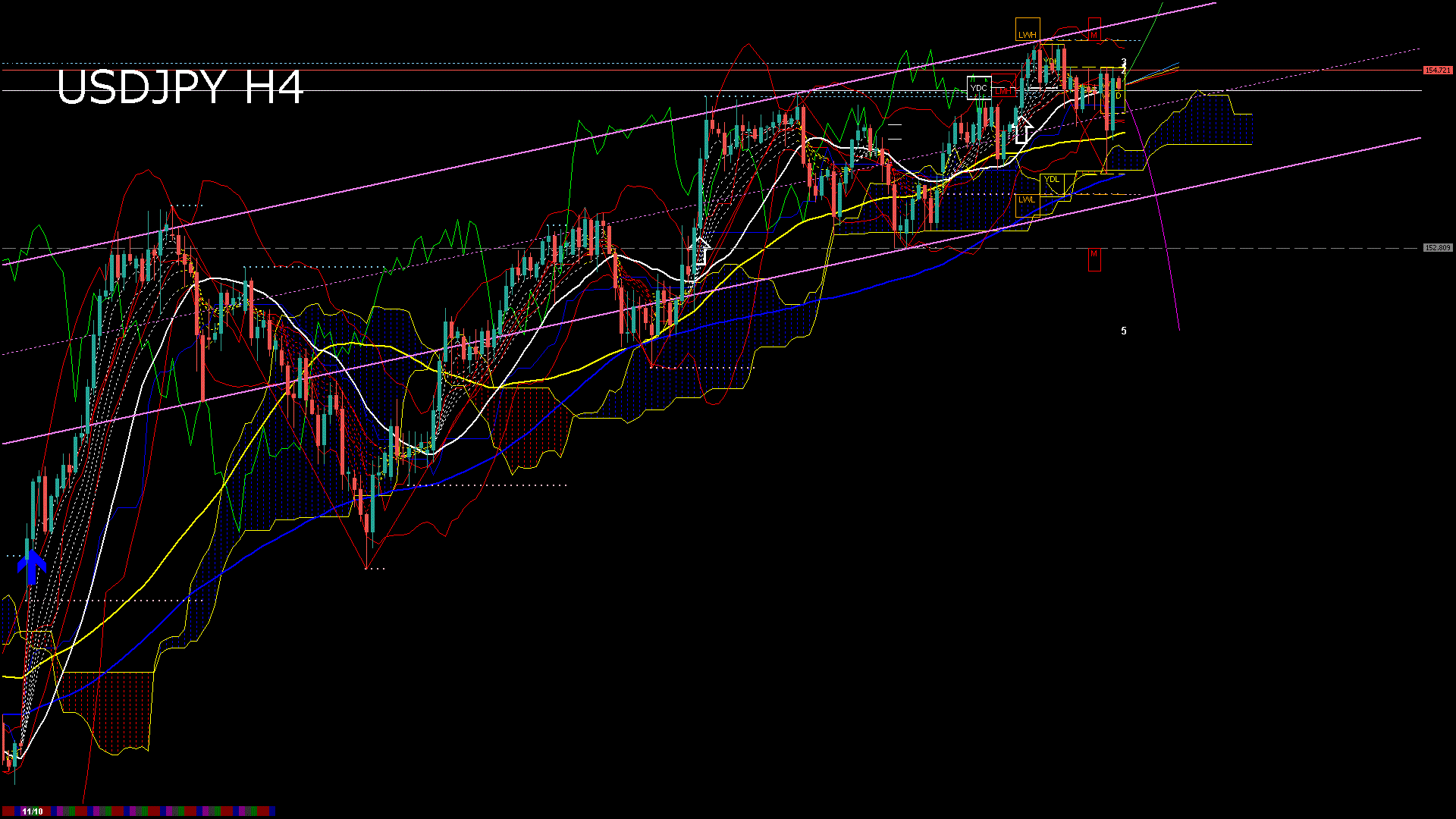 usdjpy240_20251117_070023-gif