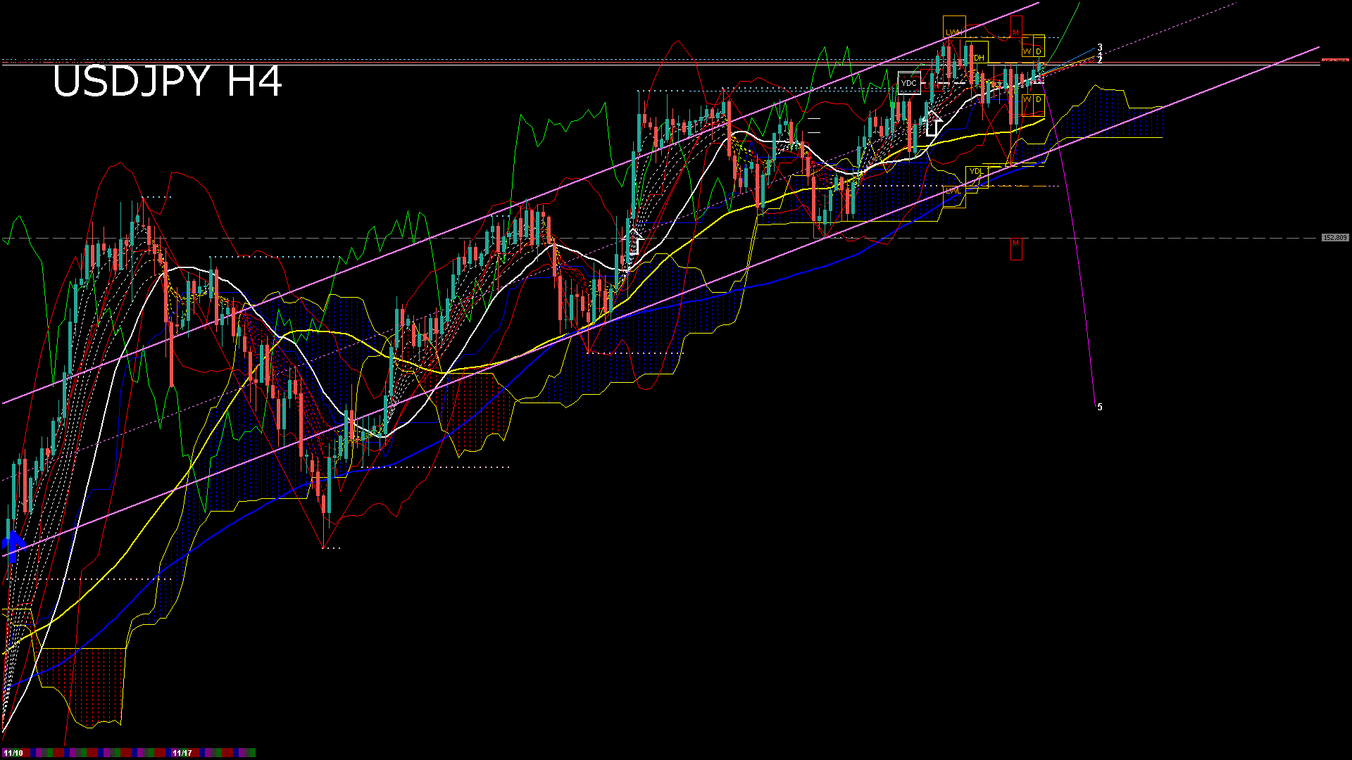usdjpy240_20251117_190007-gif
