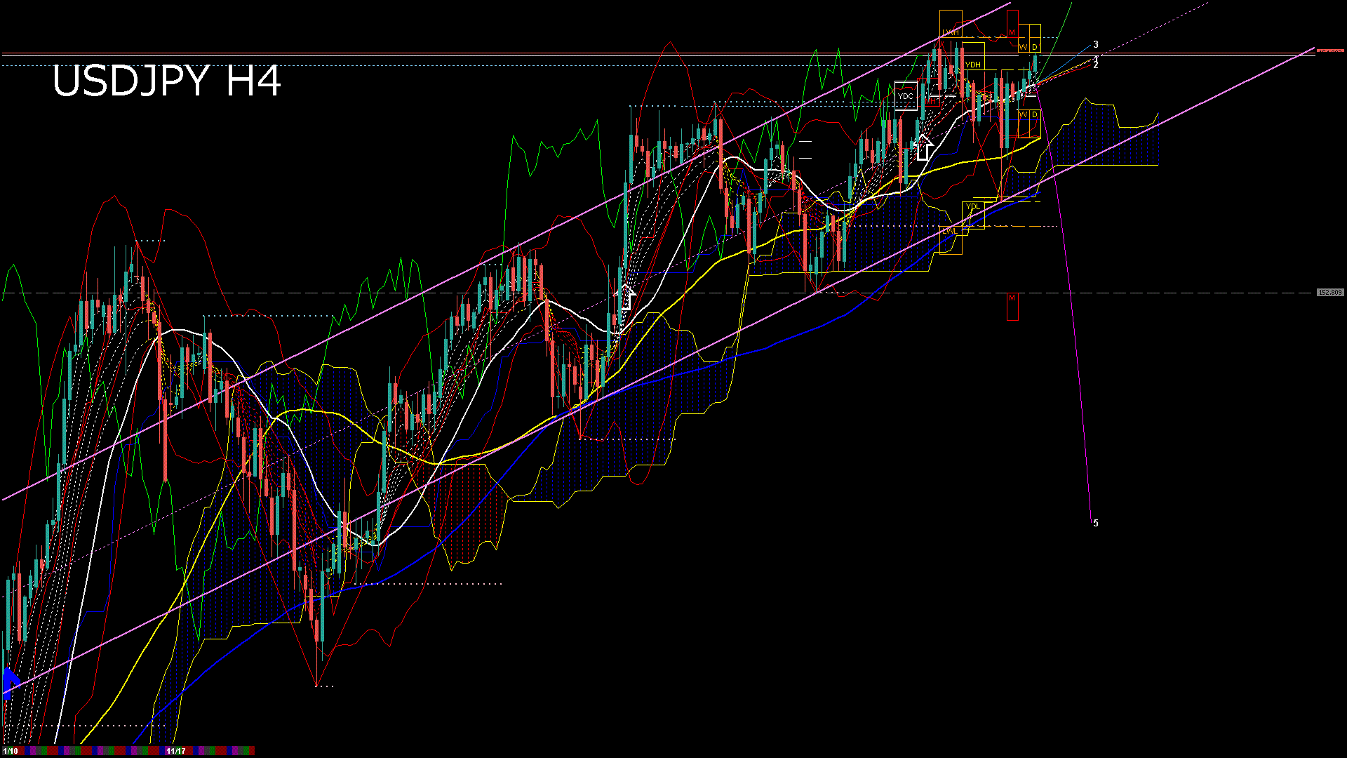 usdjpy240_20251117_230007-gif