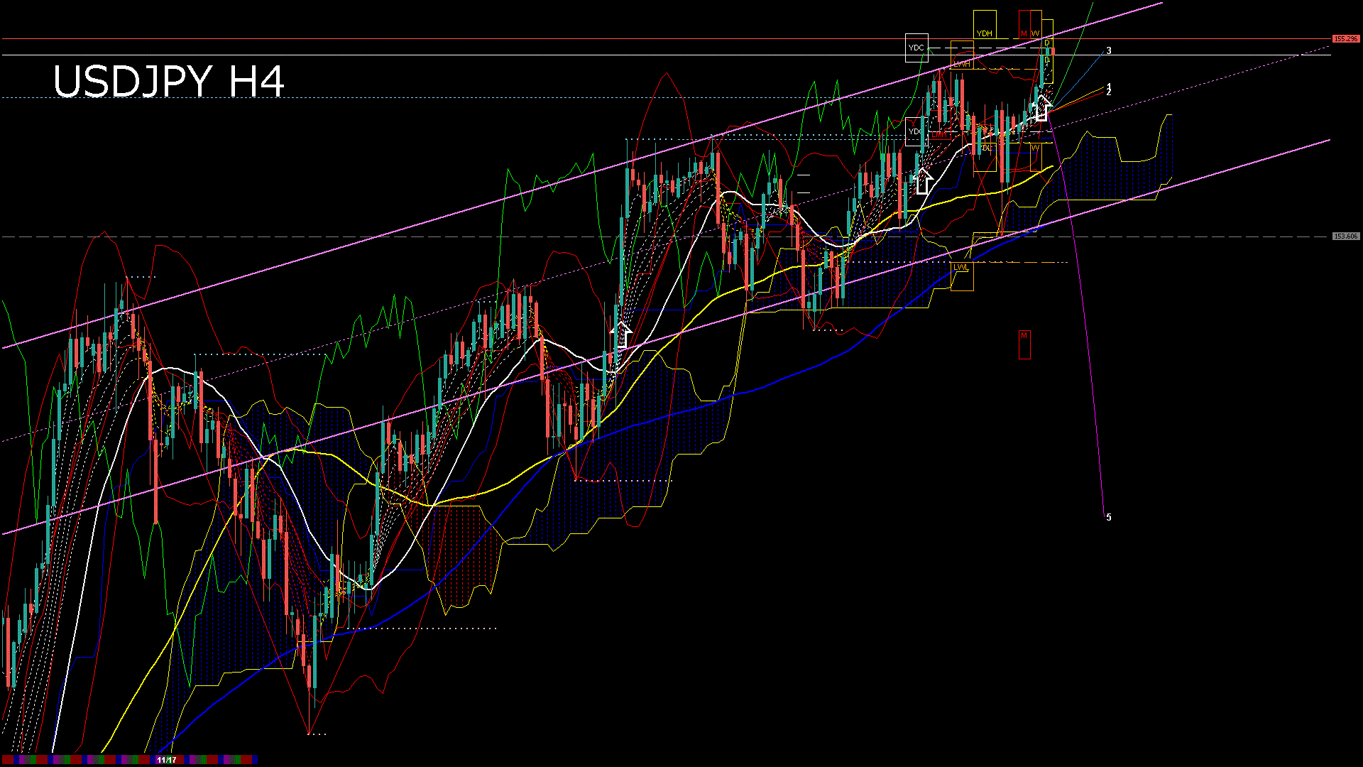 usdjpy240_20251118_070007-gif