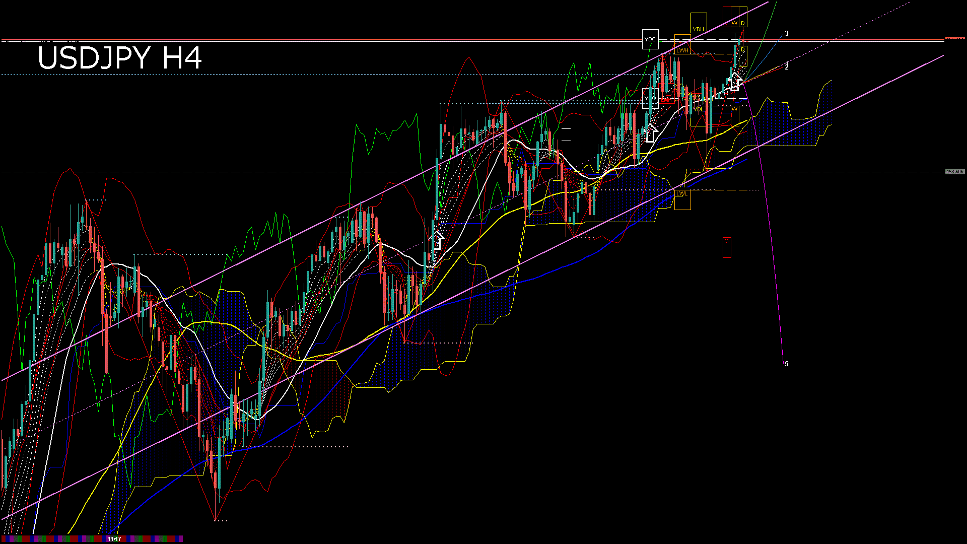 usdjpy240_20251118_110006-gif
