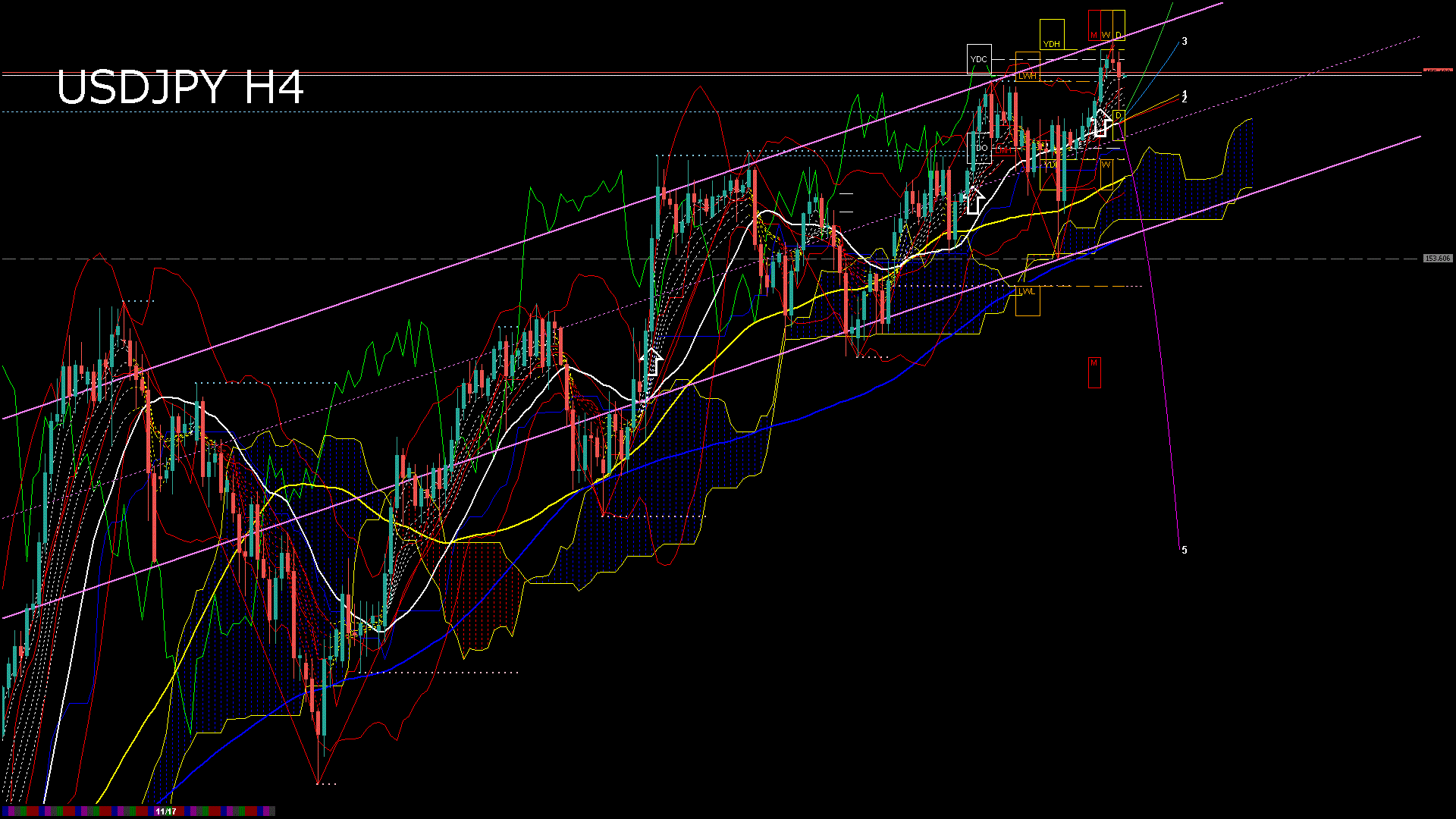 usdjpy240_20251118_150004-gif