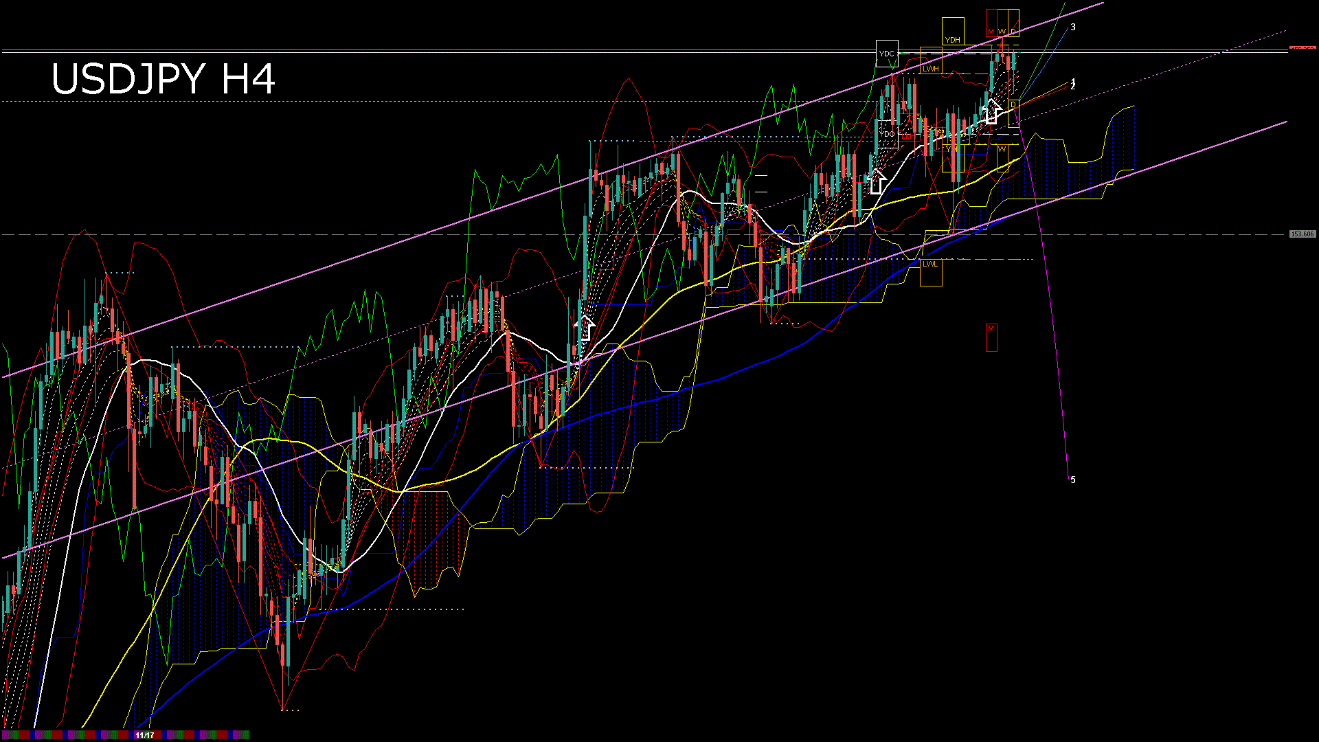 usdjpy240_20251118_190006-gif