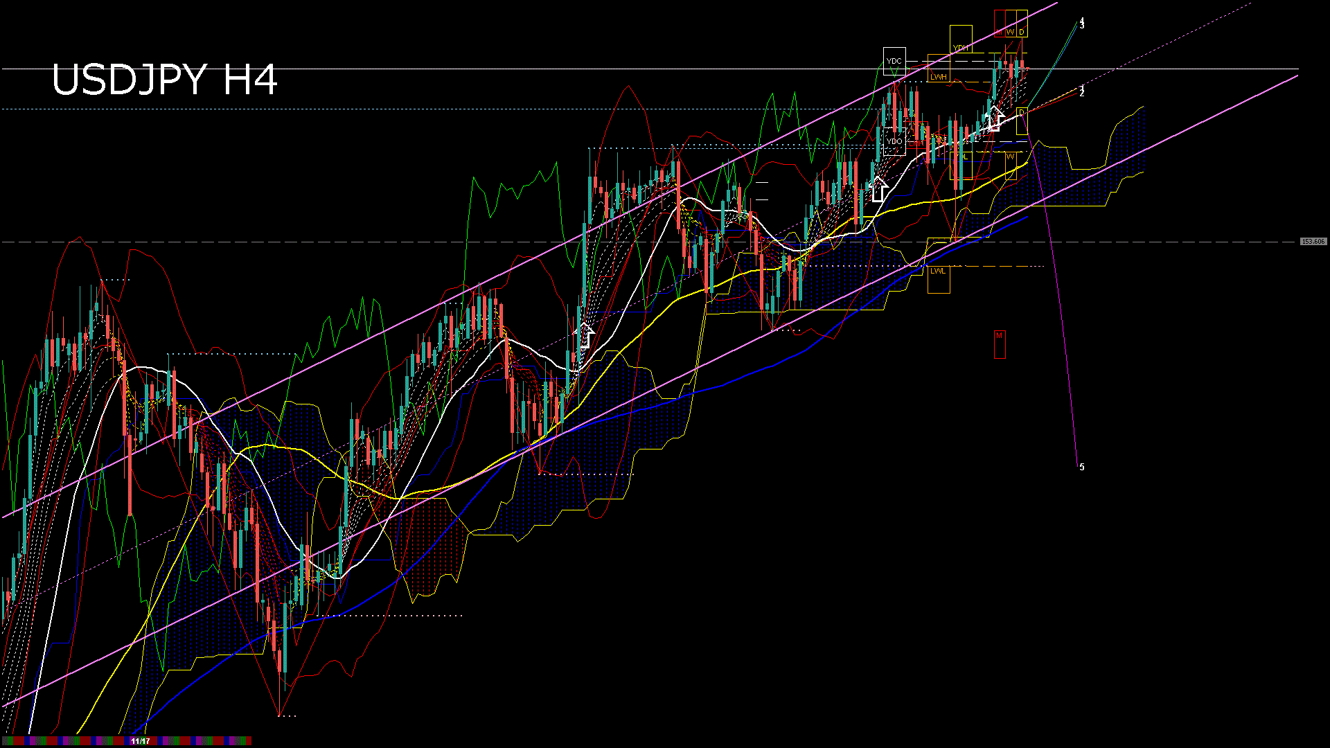 usdjpy240_20251118_230005-gif