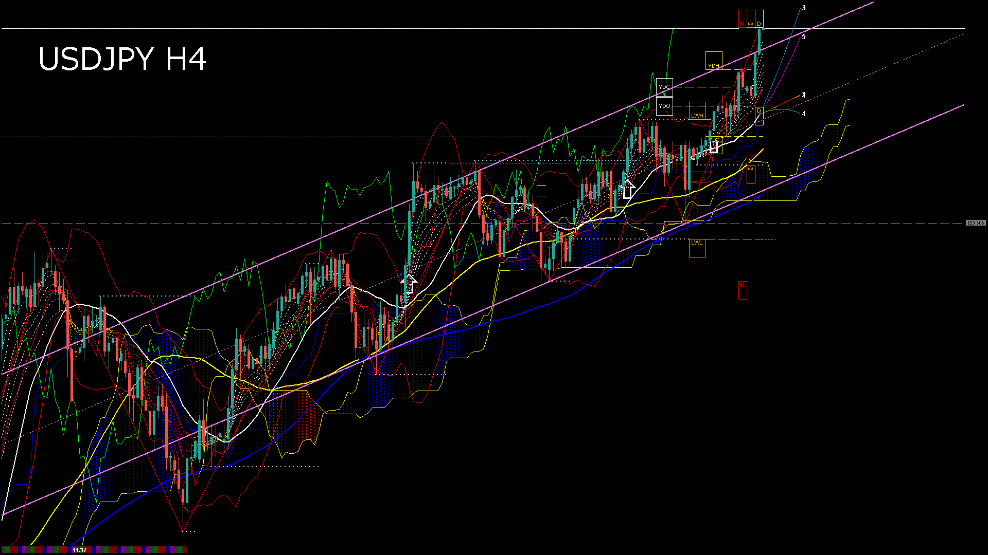 usdjpy240_20251119_230005-gif