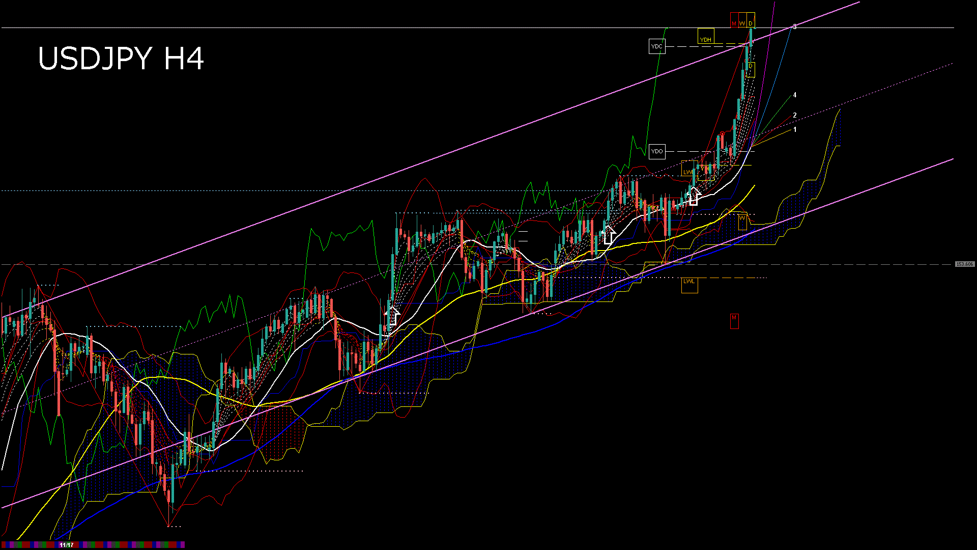 usdjpy240_20251120_110007-gif