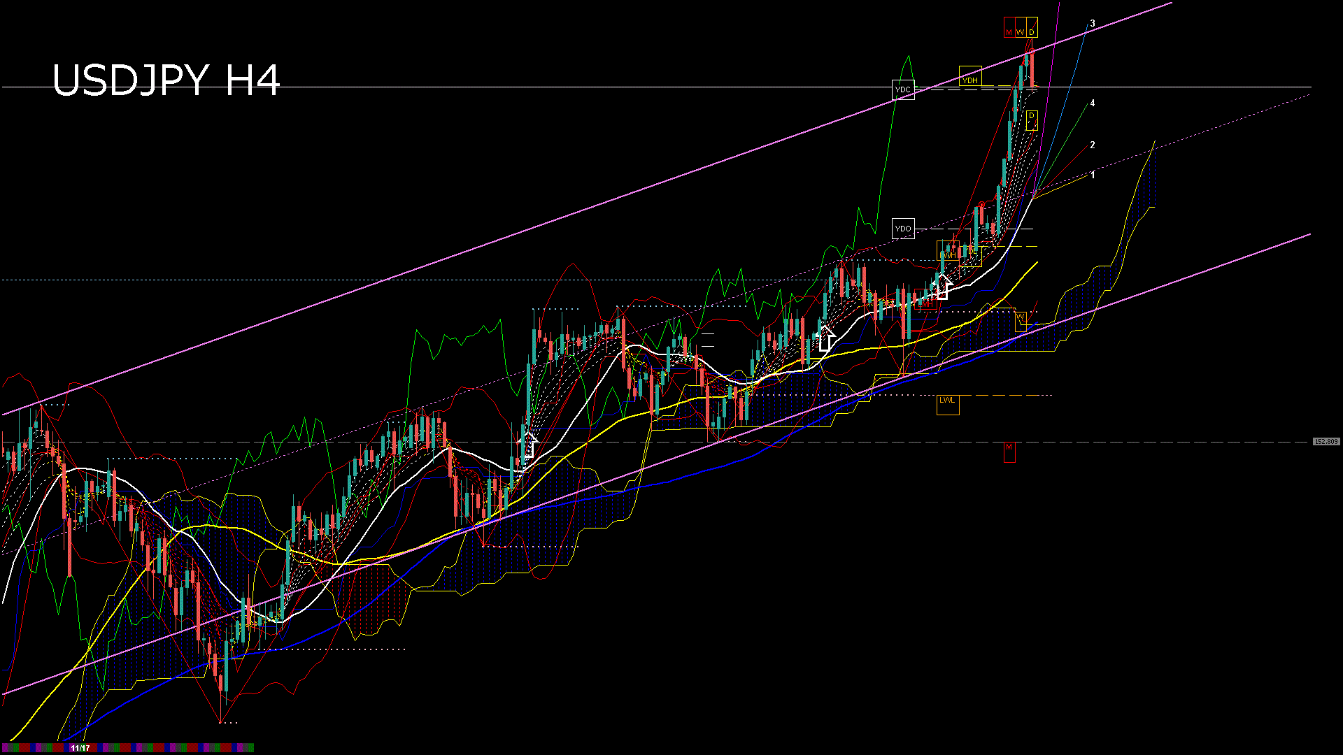 usdjpy240_20251120_190005-gif