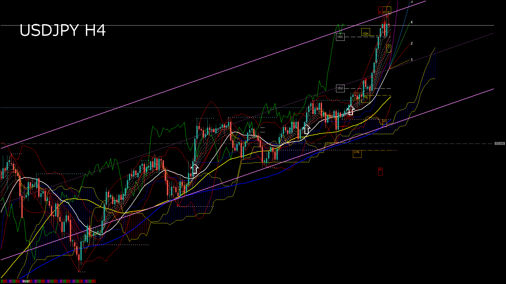 usdjpy240_20251121_030000-gif