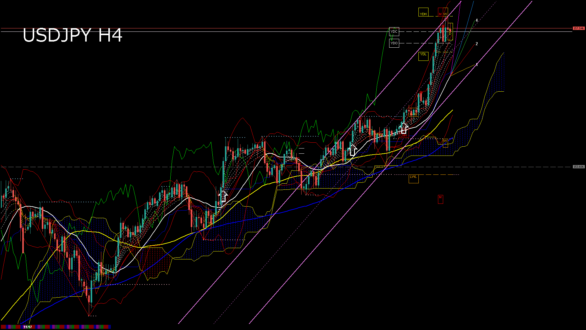 usdjpy240_20251121_070005-gif