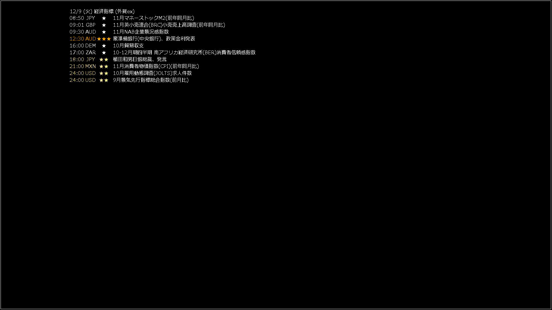 usdjpy1440_20251209_070008-gif