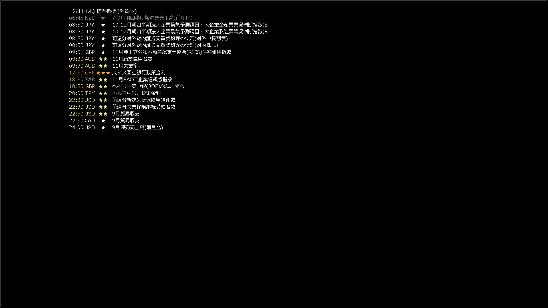 usdjpy1440_20251211_070007-gif