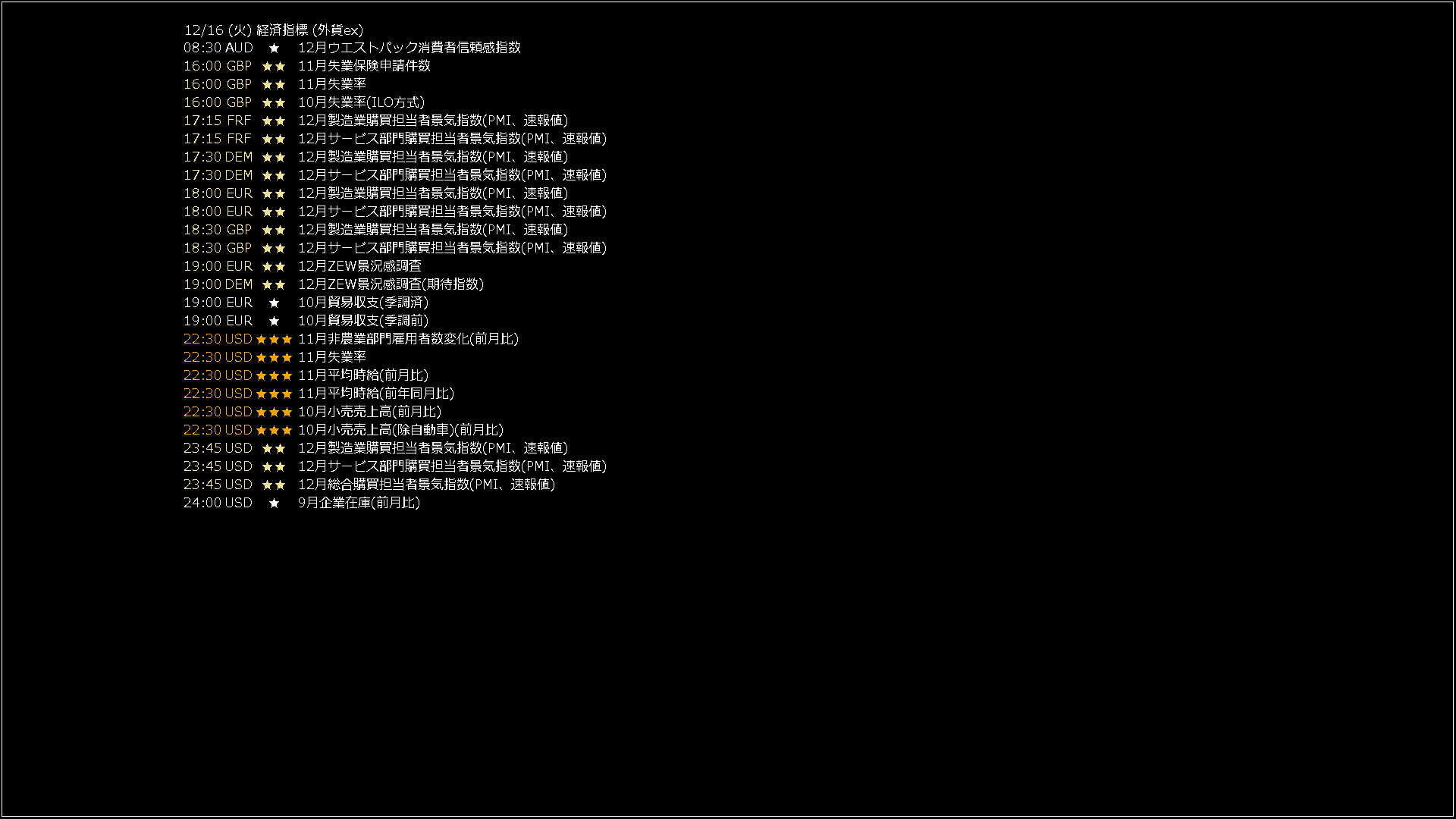 usdjpy1440_20251216_070007-gif