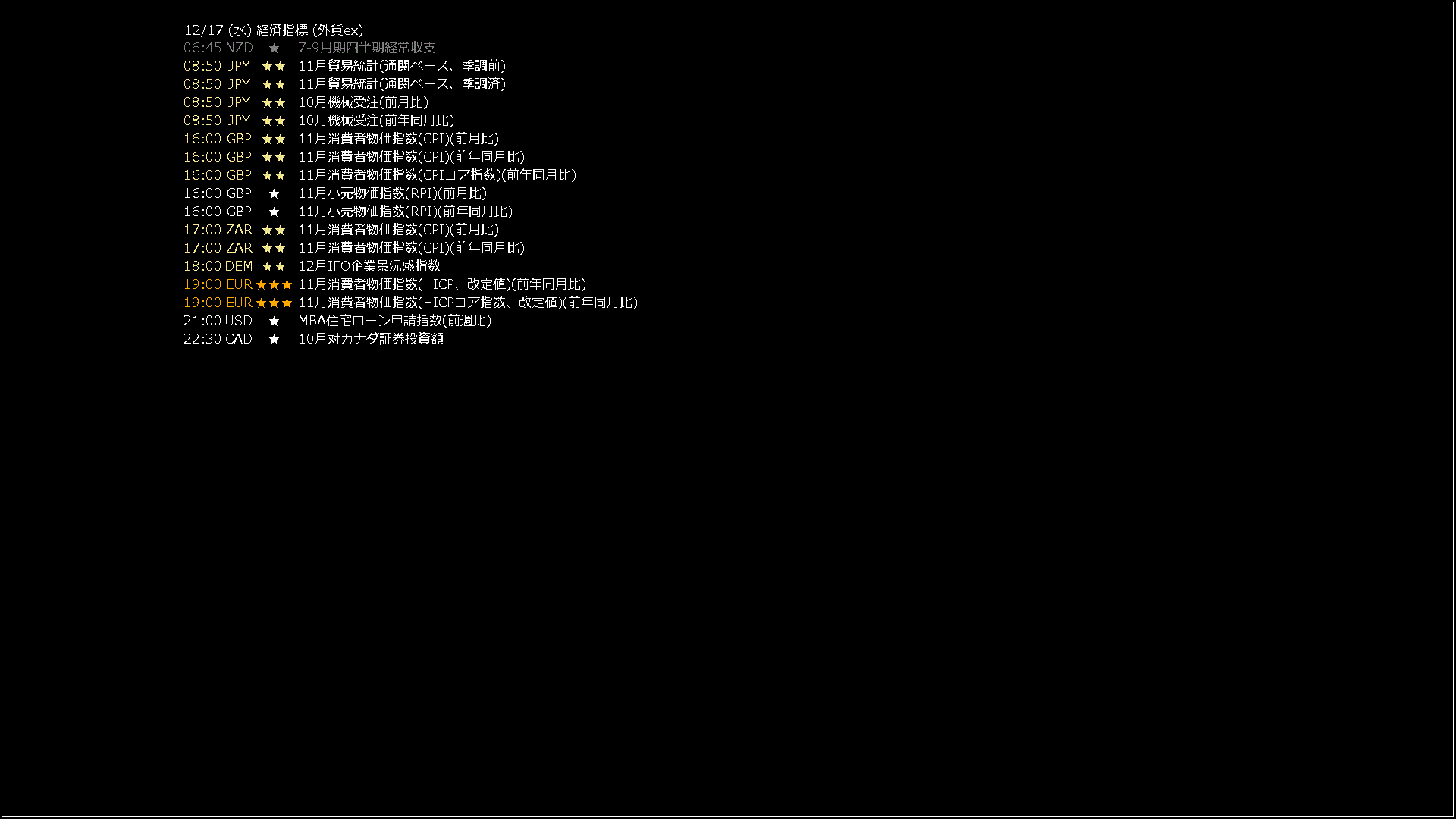 usdjpy1440_20251217_070007-gif