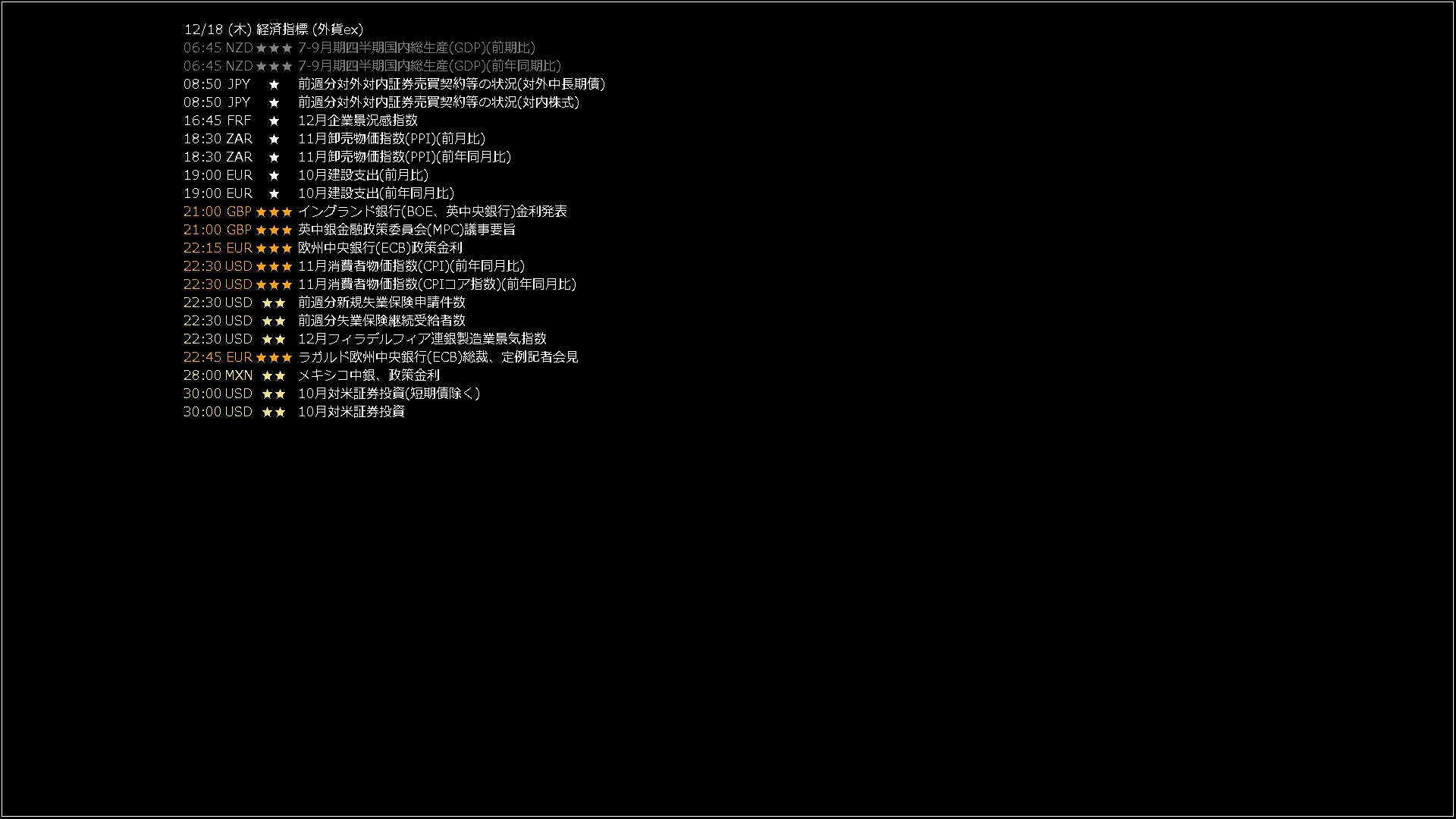 usdjpy1440_20251218_070008-gif