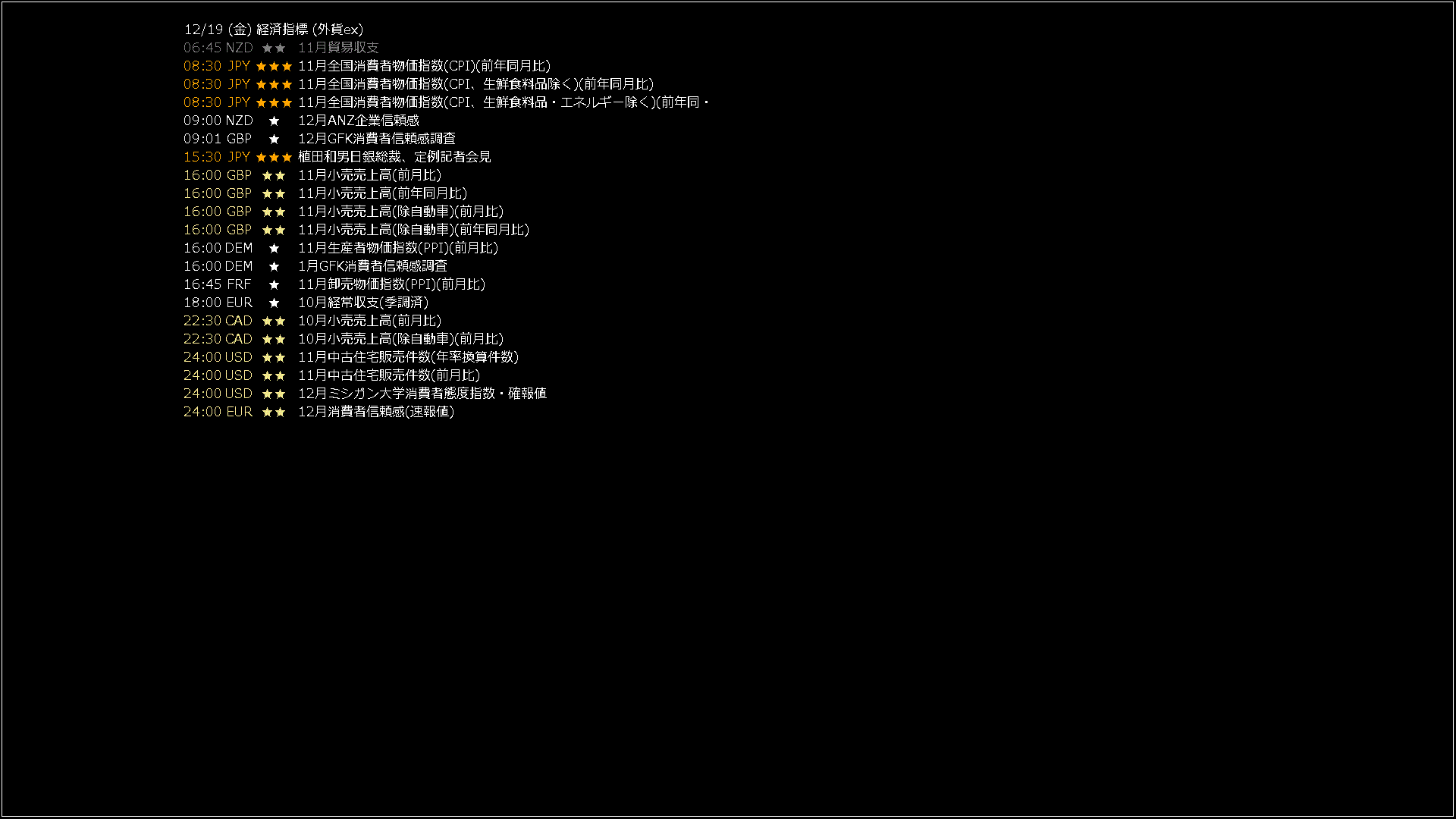 usdjpy1440_20251219_070009-gif