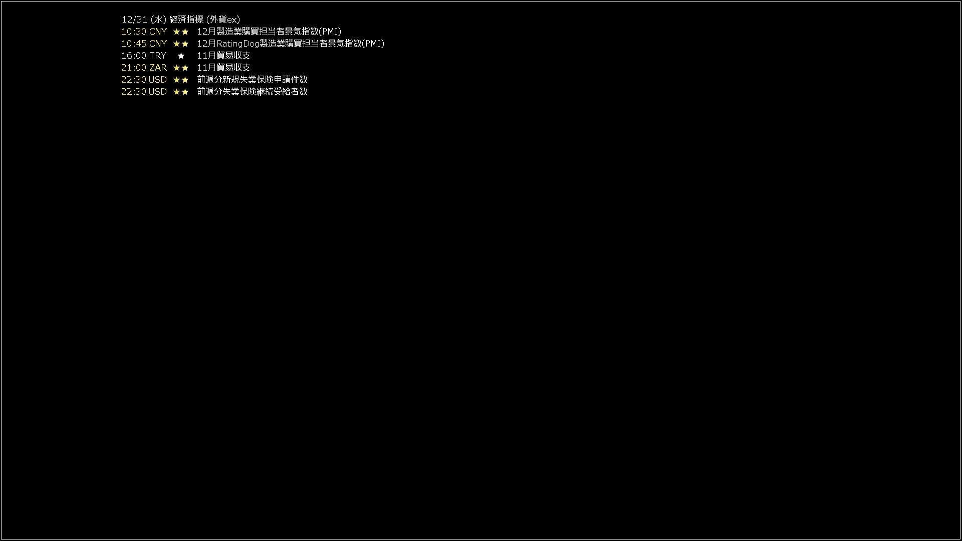 usdjpy1440_20251231_070007-gif